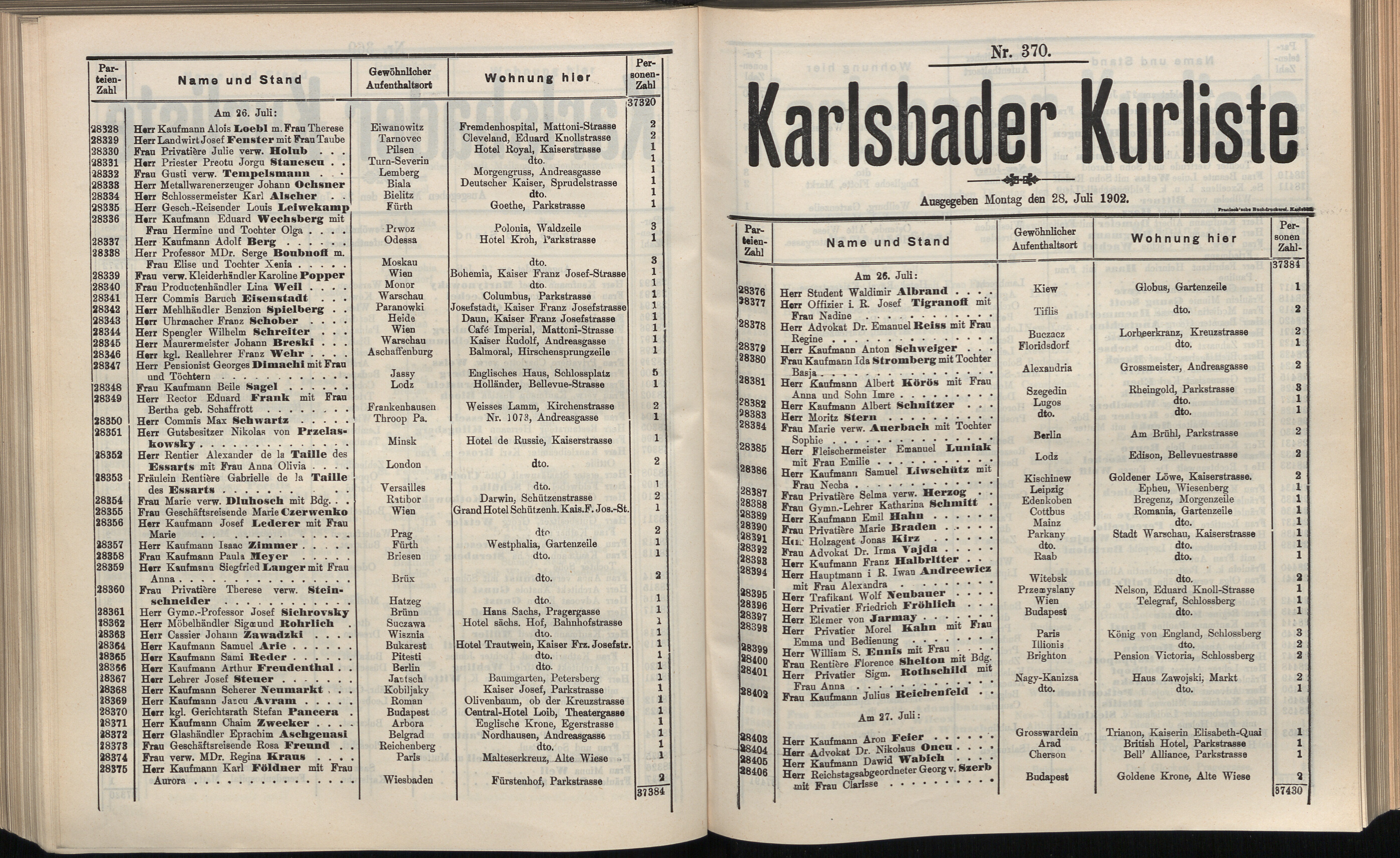 399. soap-kv_knihovna_karlsbader-kurliste-1902_4000