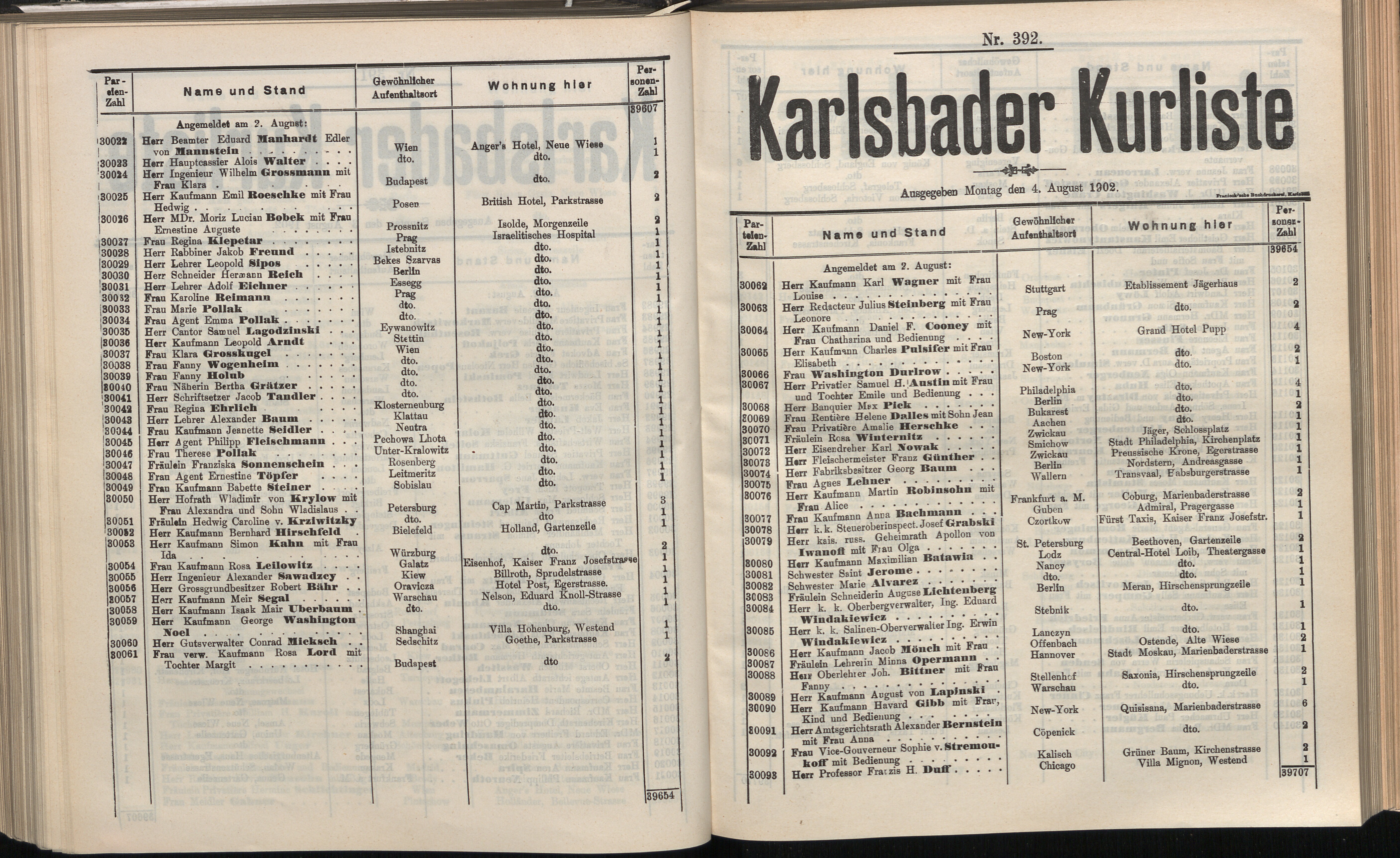 421. soap-kv_knihovna_karlsbader-kurliste-1902_4220