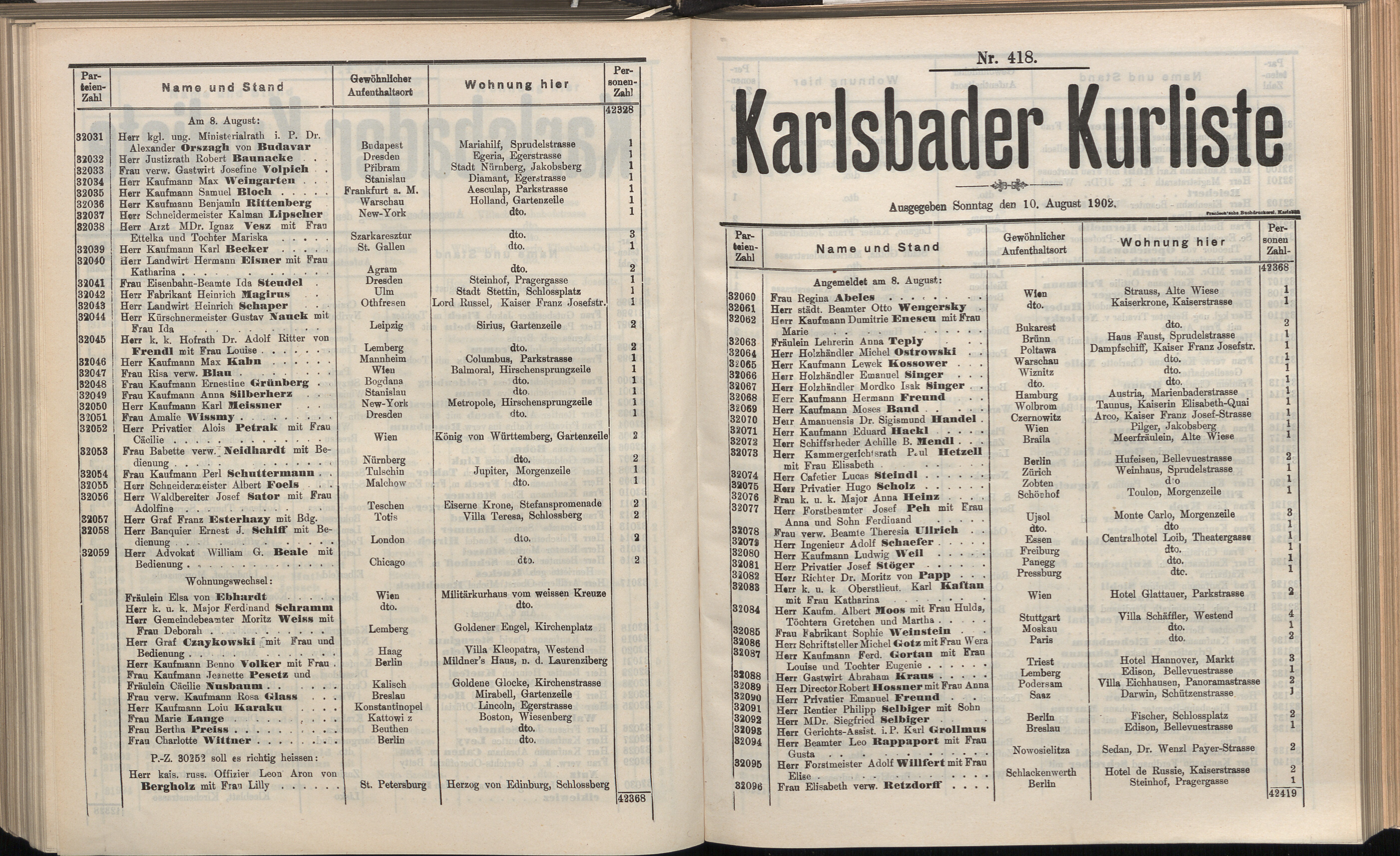 448. soap-kv_knihovna_karlsbader-kurliste-1902_4490
