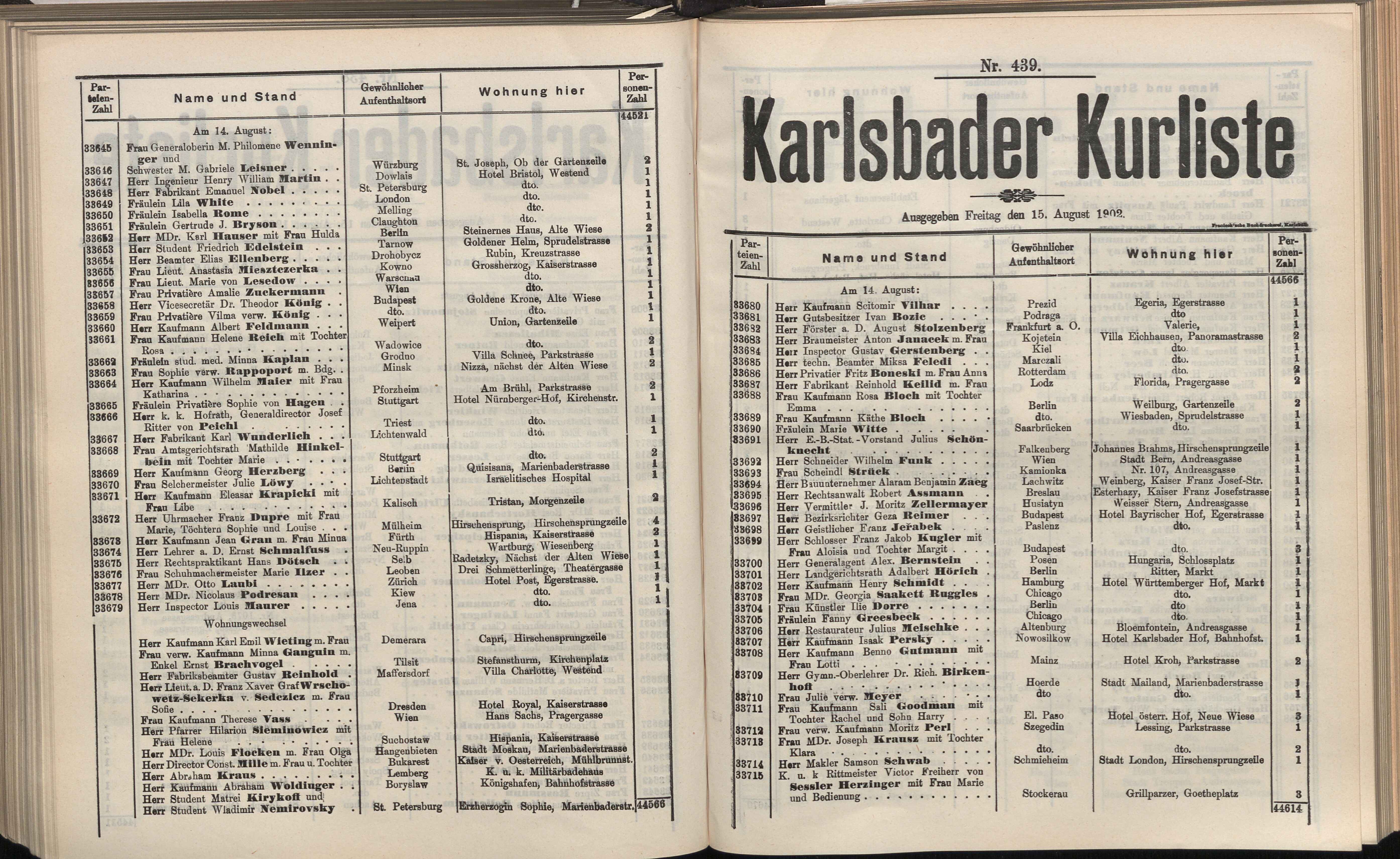 469. soap-kv_knihovna_karlsbader-kurliste-1902_4700
