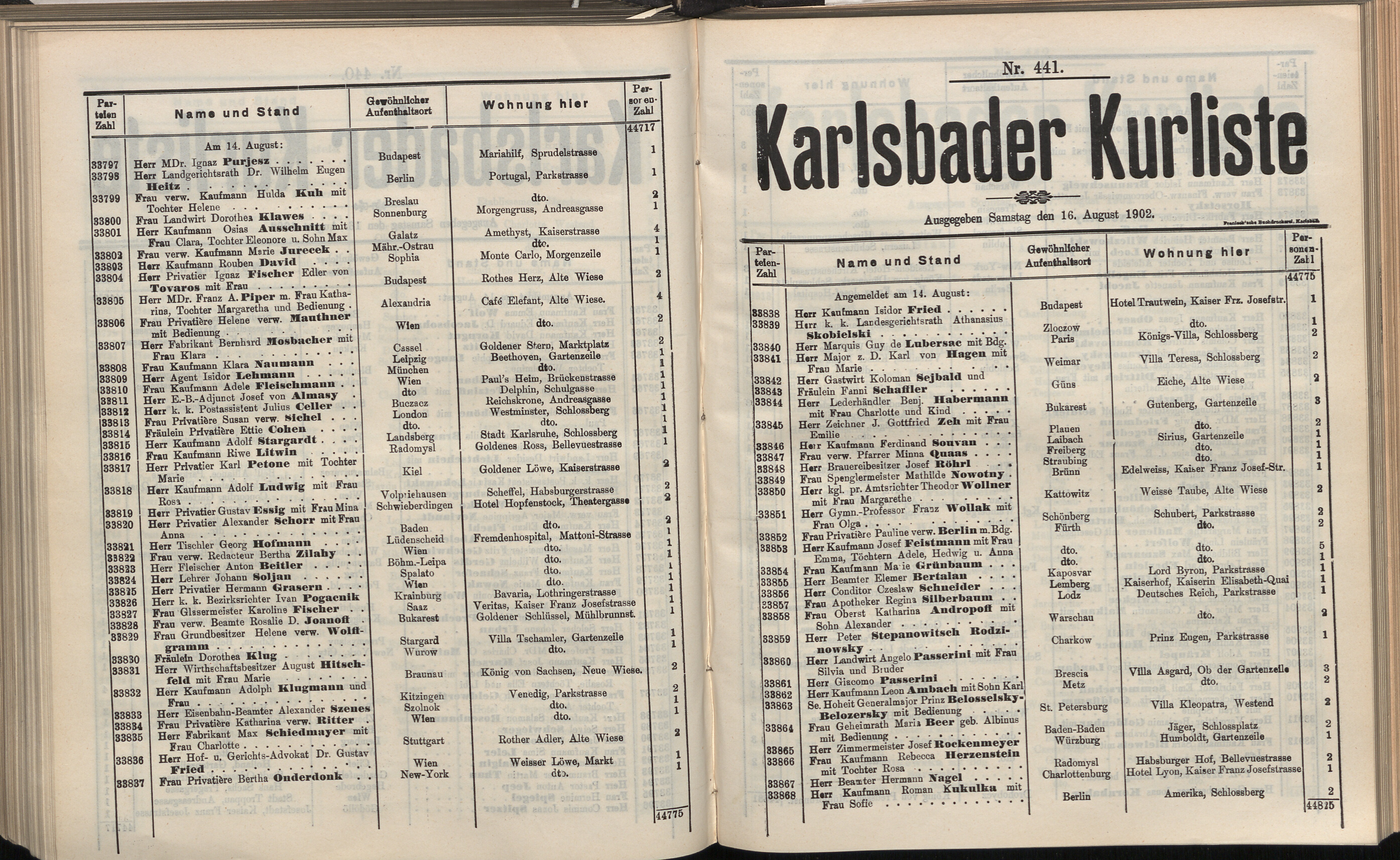 471. soap-kv_knihovna_karlsbader-kurliste-1902_4720