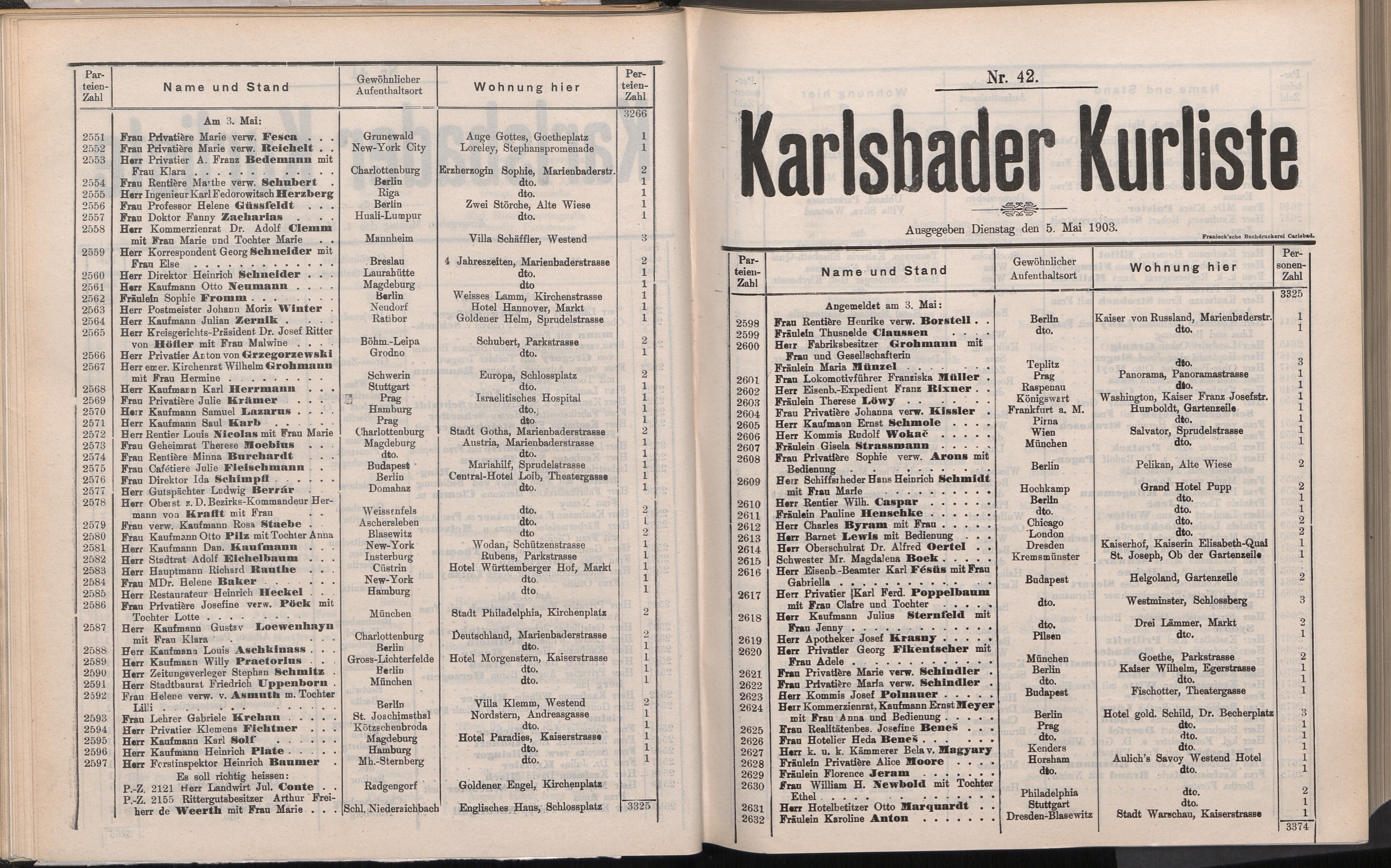 63. soap-kv_knihovna_karlsbader-kurliste-1903_0640