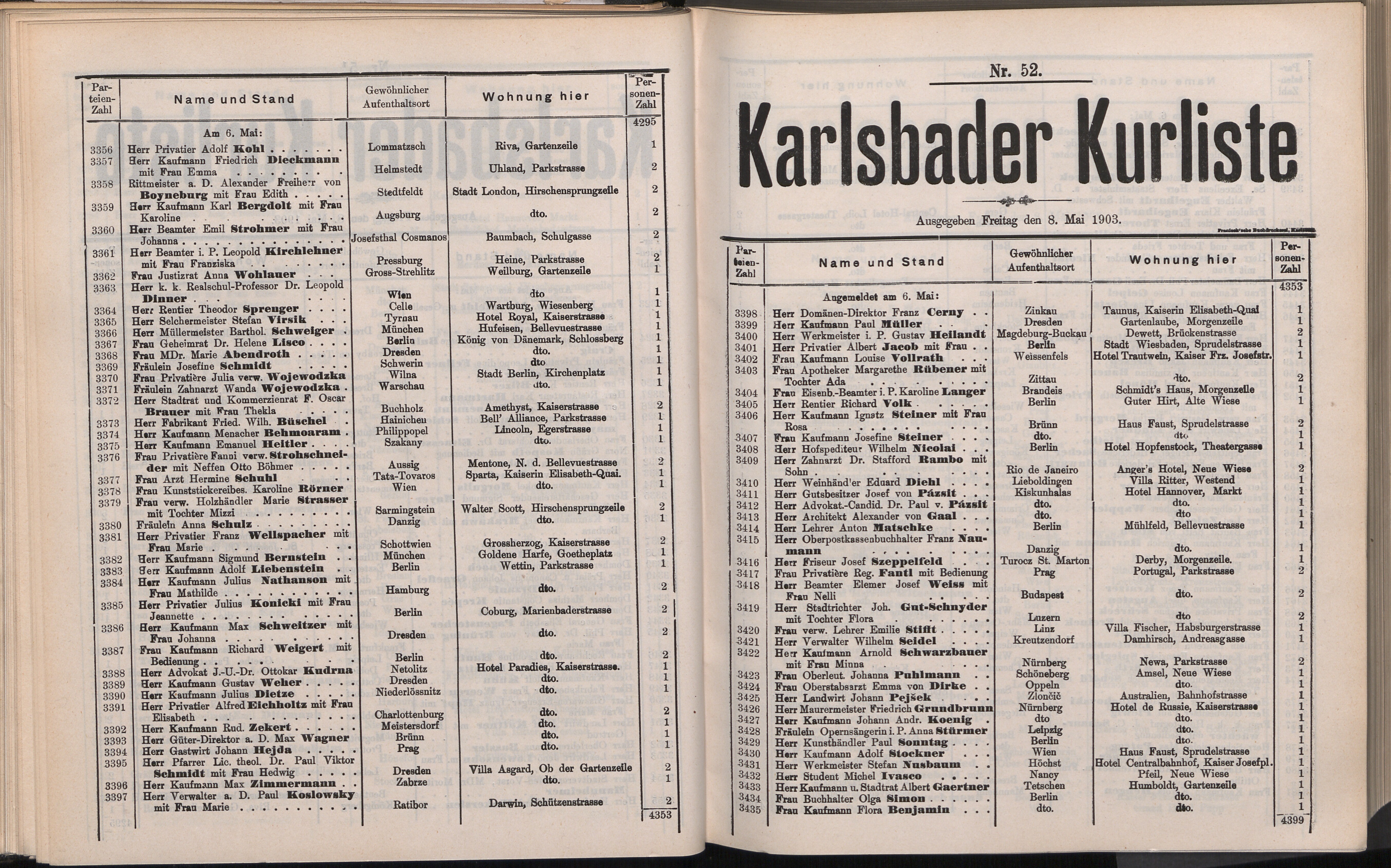 74. soap-kv_knihovna_karlsbader-kurliste-1903_0750