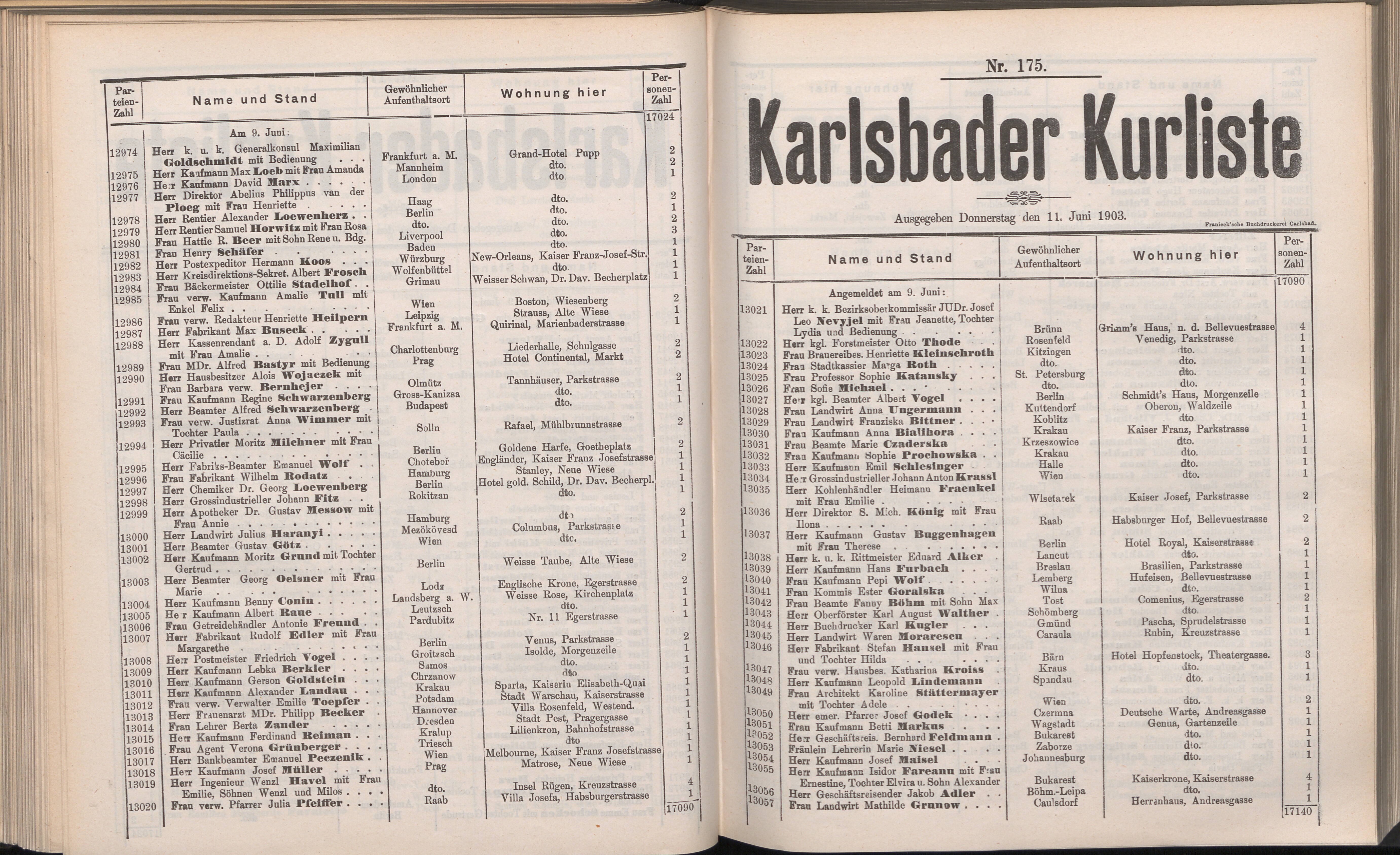195. soap-kv_knihovna_karlsbader-kurliste-1903_1960