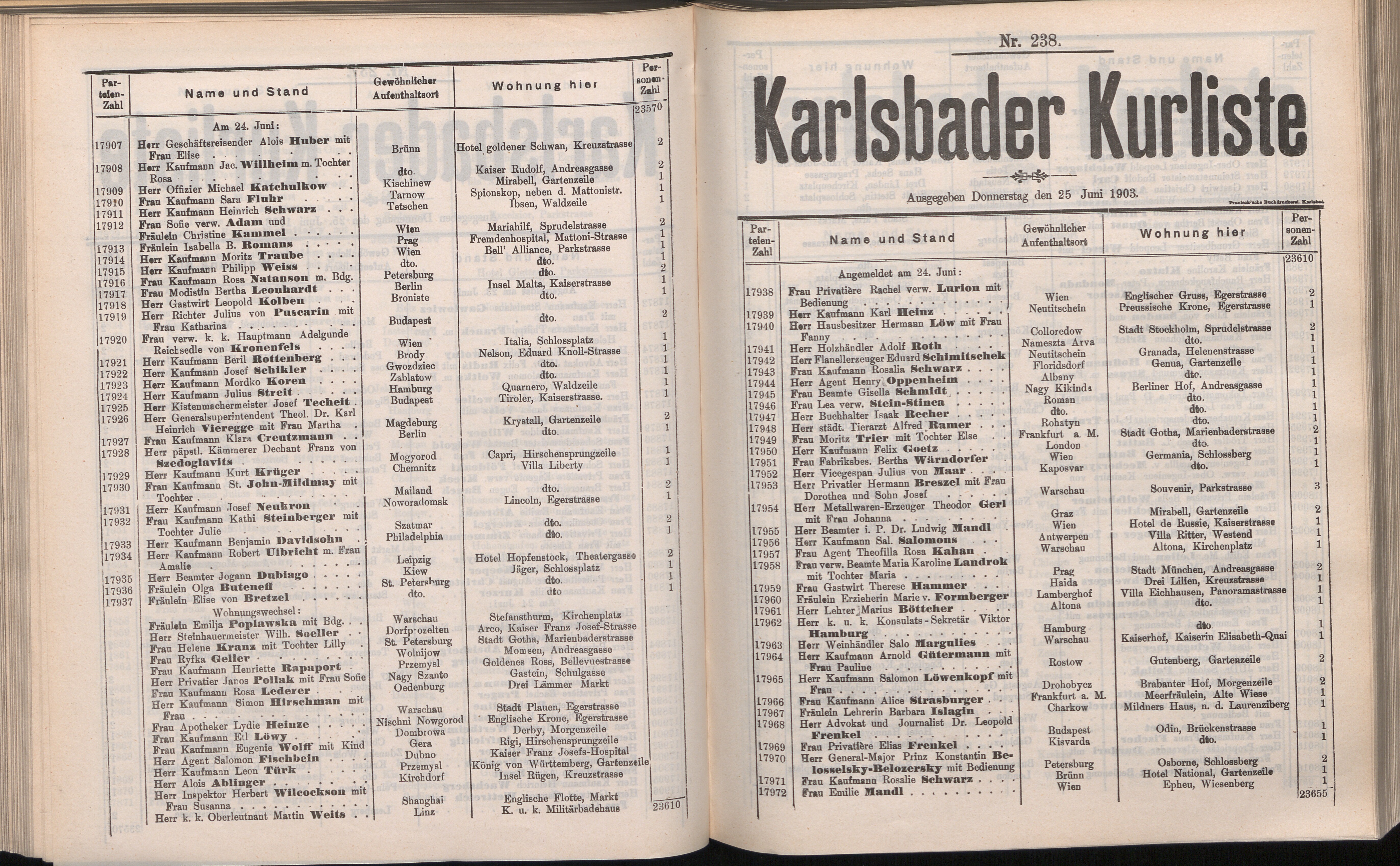 258. soap-kv_knihovna_karlsbader-kurliste-1903_2590
