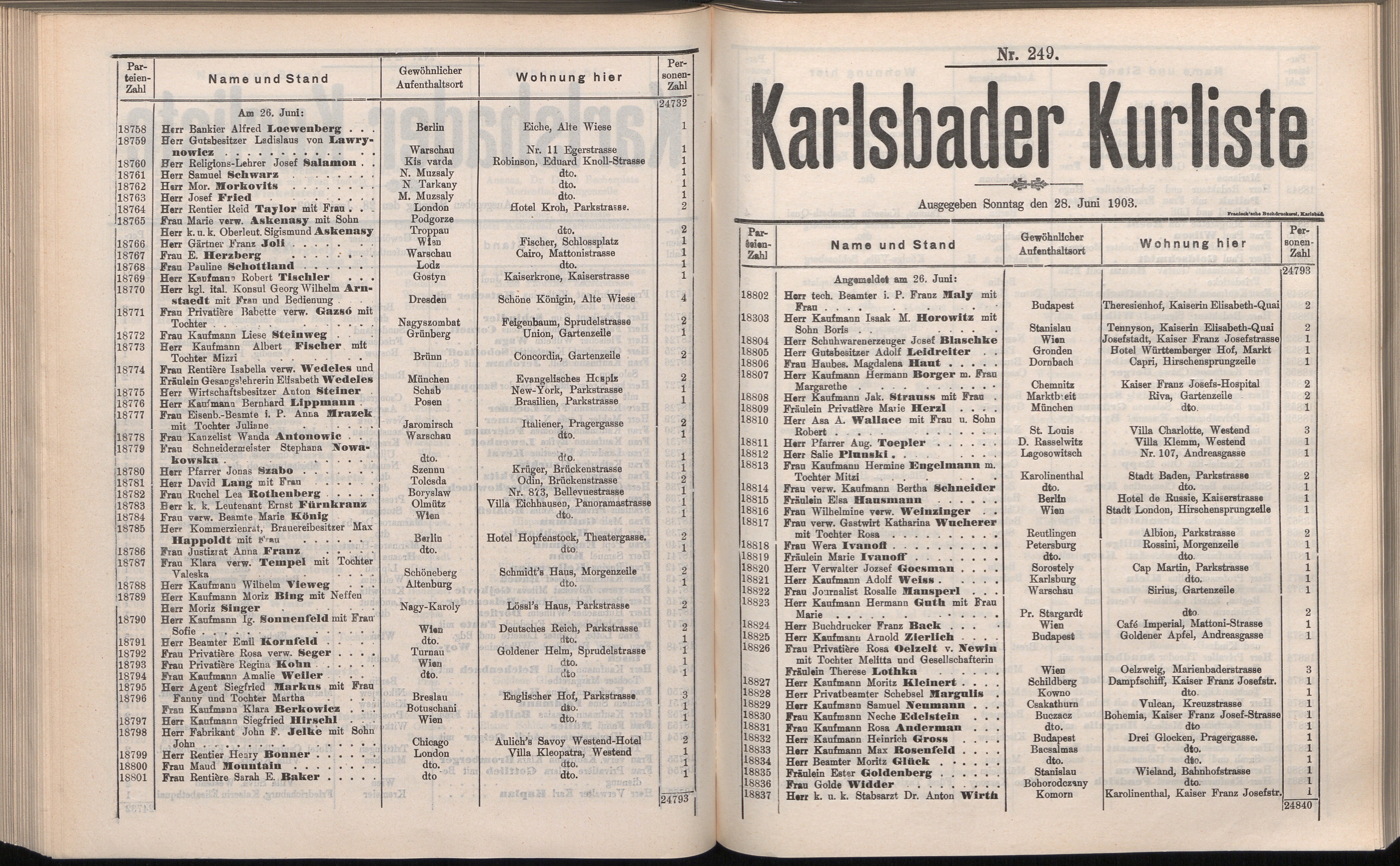 269. soap-kv_knihovna_karlsbader-kurliste-1903_2700