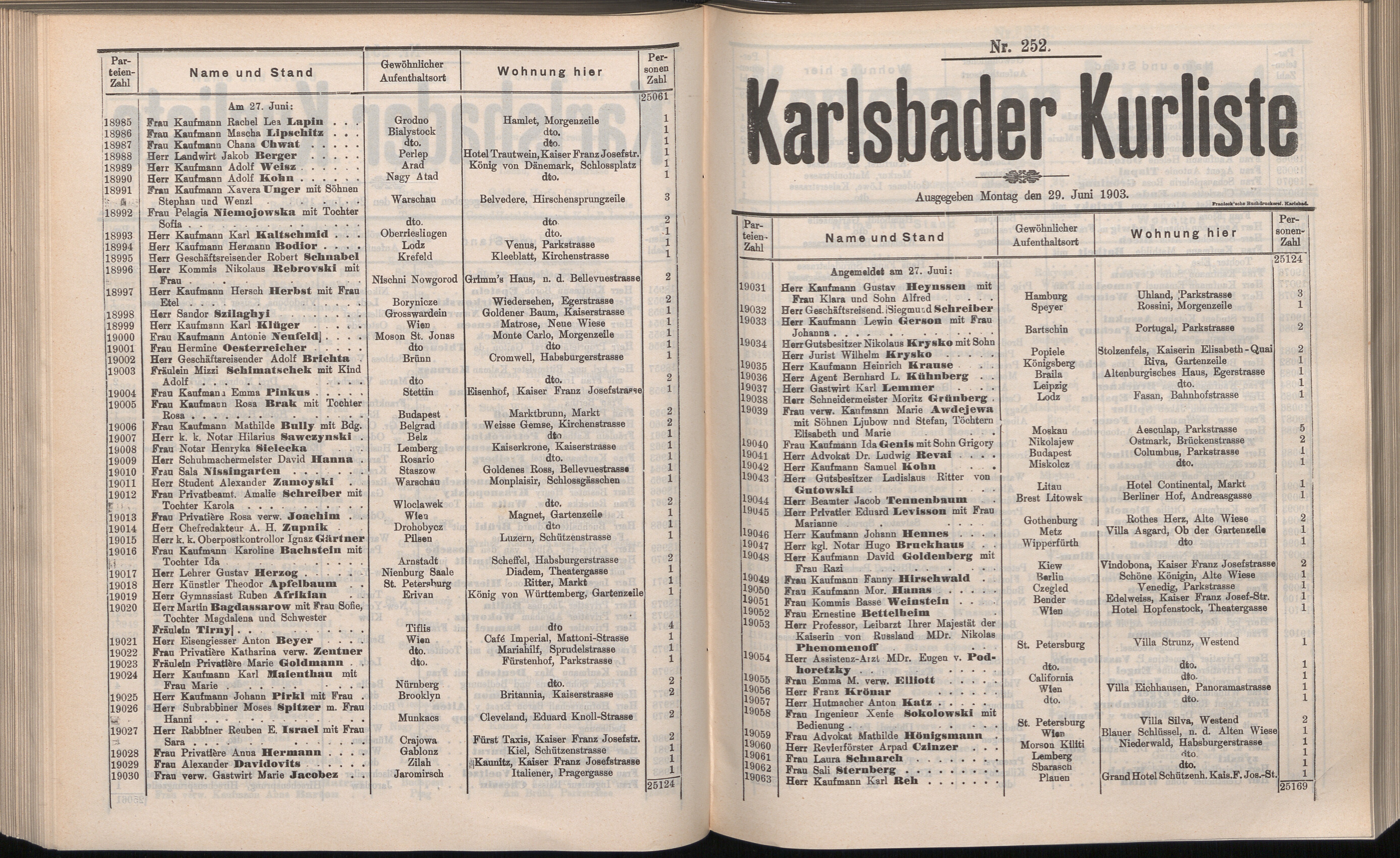 272. soap-kv_knihovna_karlsbader-kurliste-1903_2730