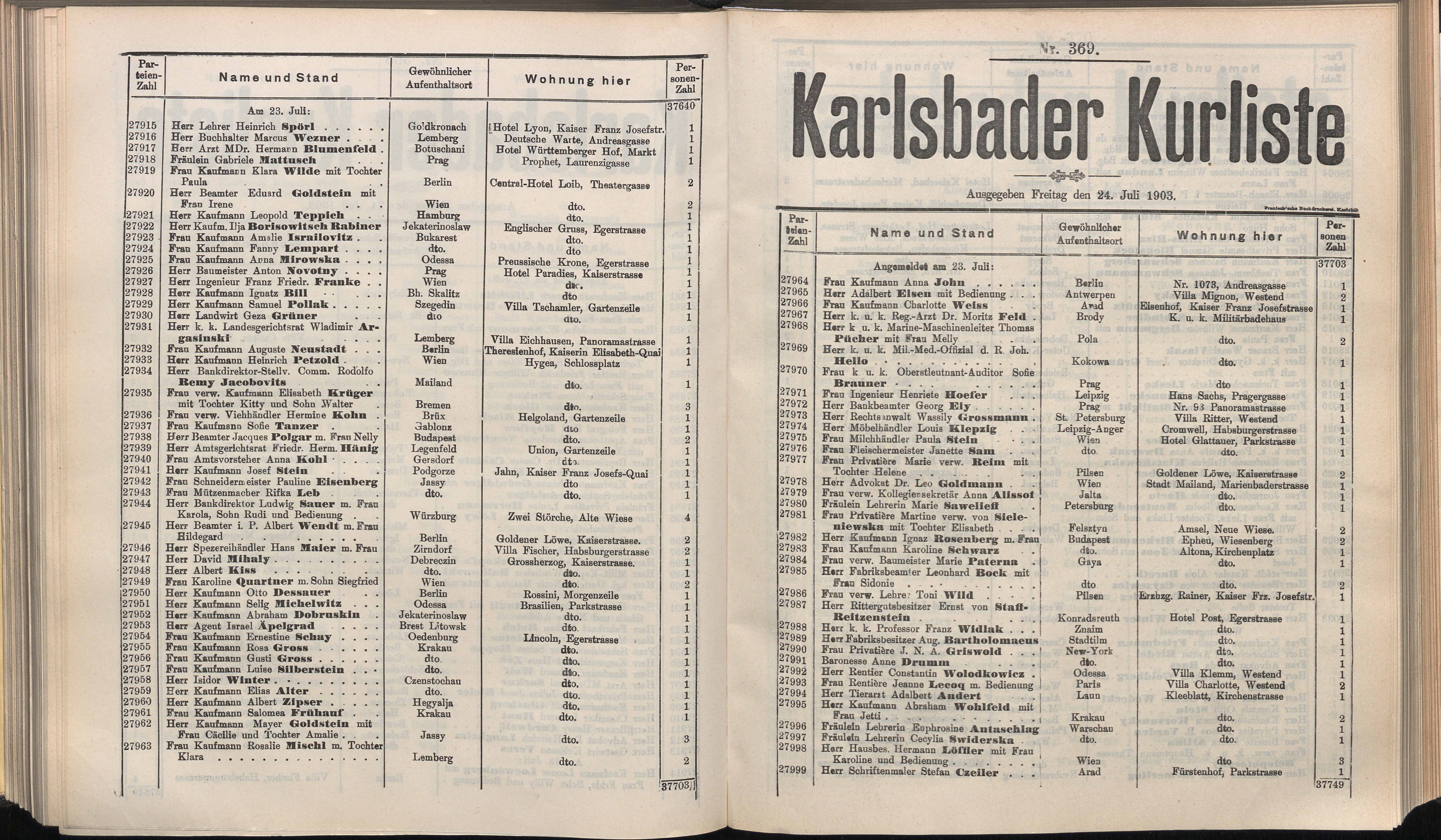 389. soap-kv_knihovna_karlsbader-kurliste-1903_3900