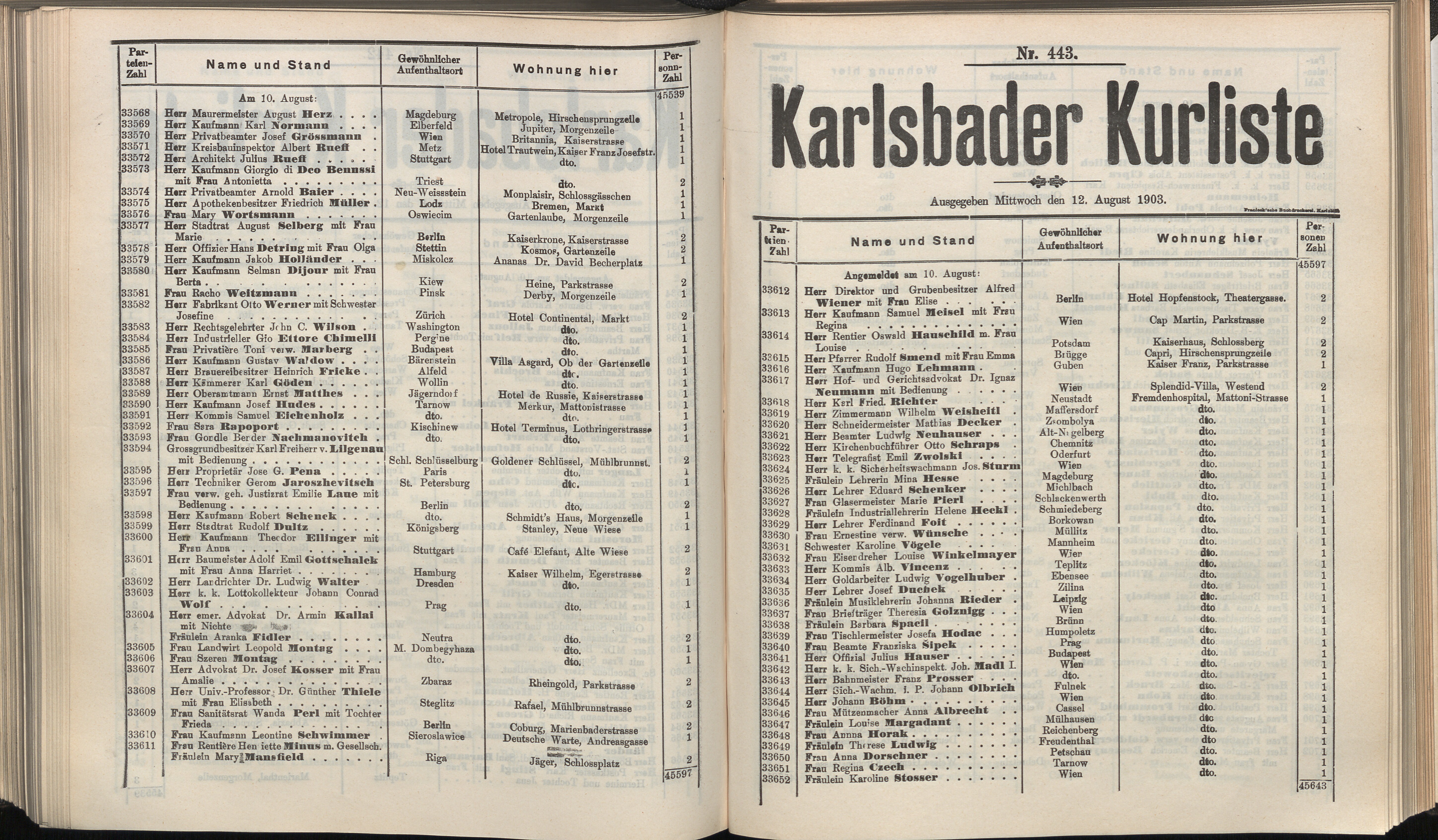464. soap-kv_knihovna_karlsbader-kurliste-1903_4650