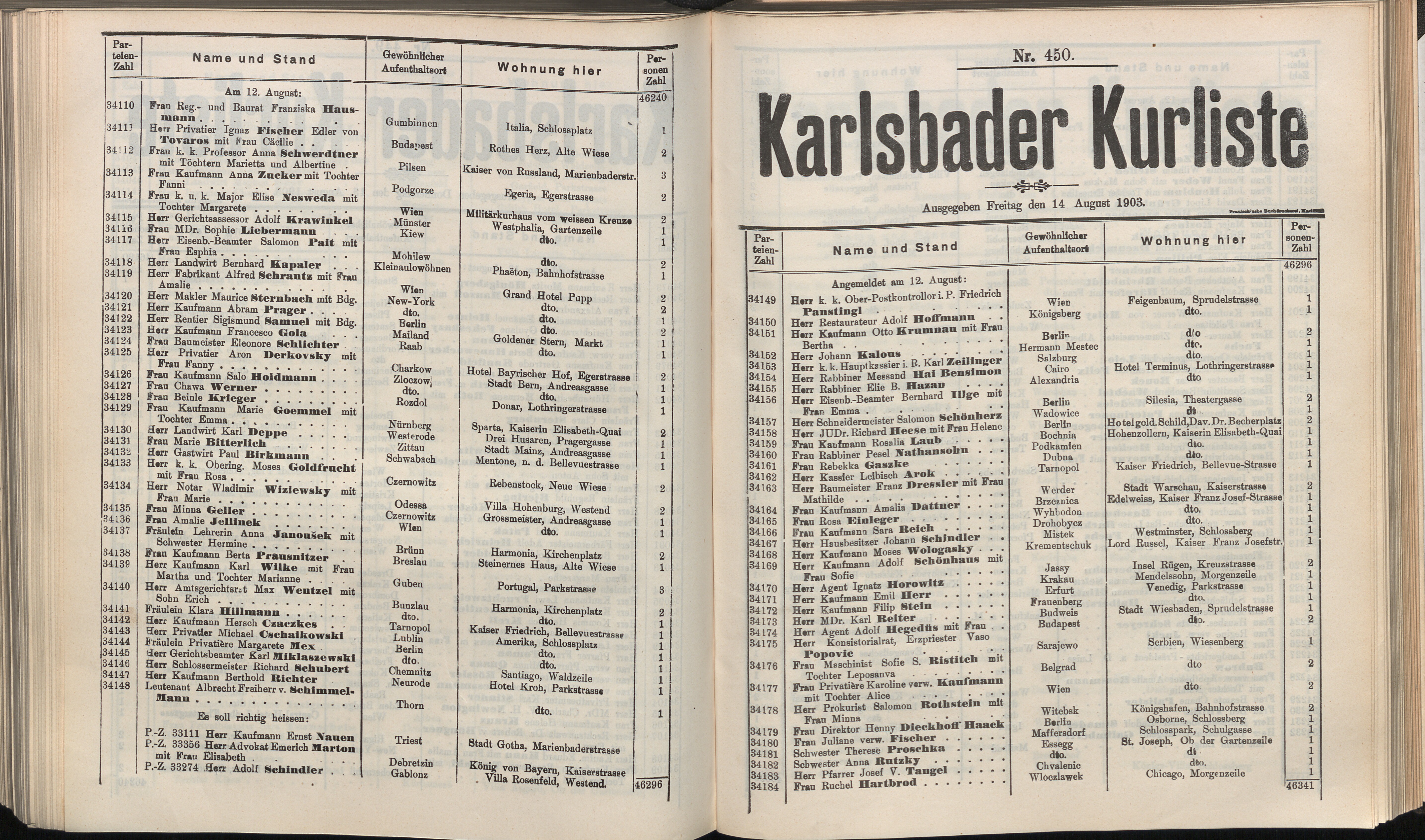 471. soap-kv_knihovna_karlsbader-kurliste-1903_4720