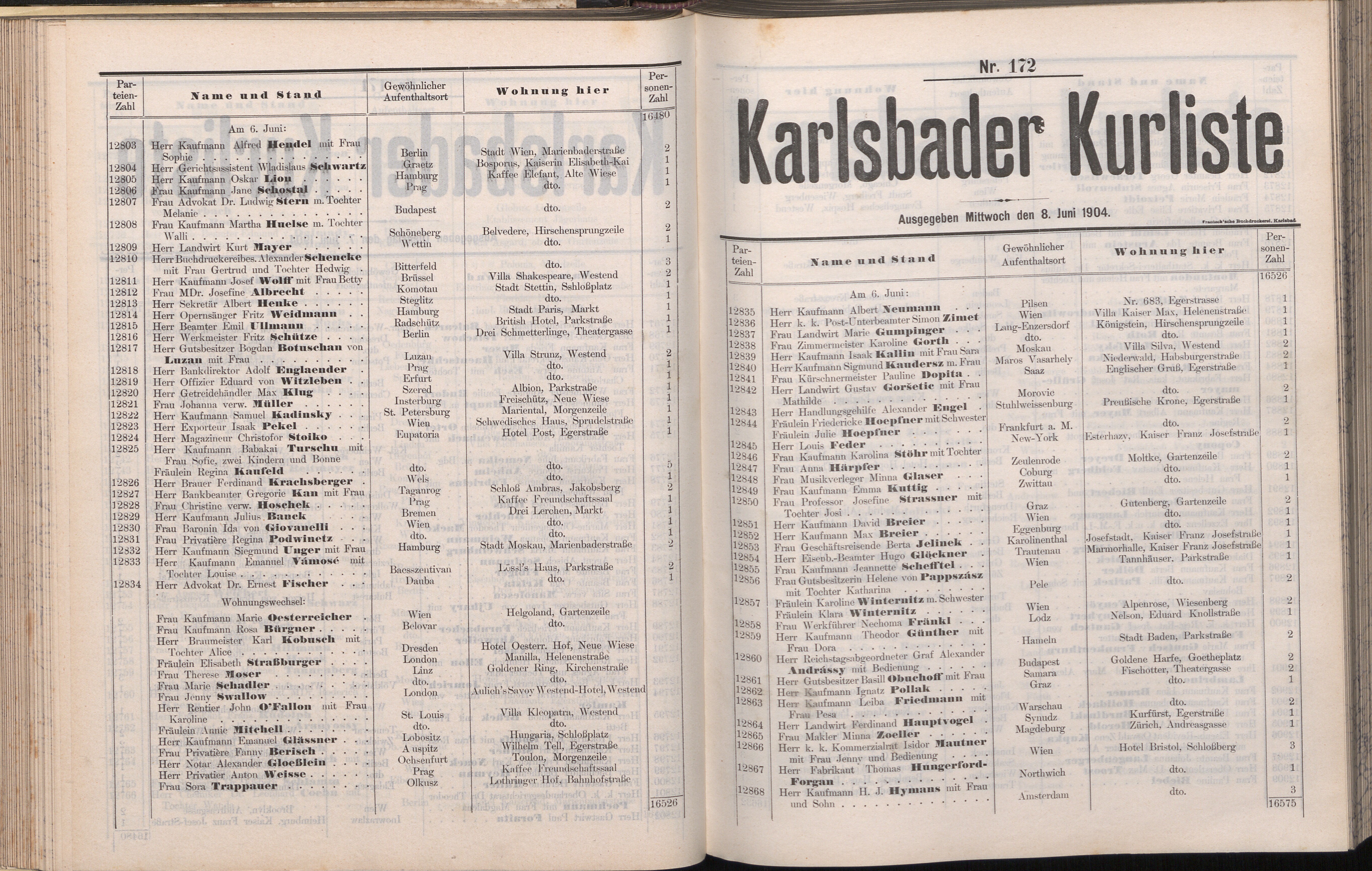 194. soap-kv_knihovna_karlsbader-kurliste-1904_1950