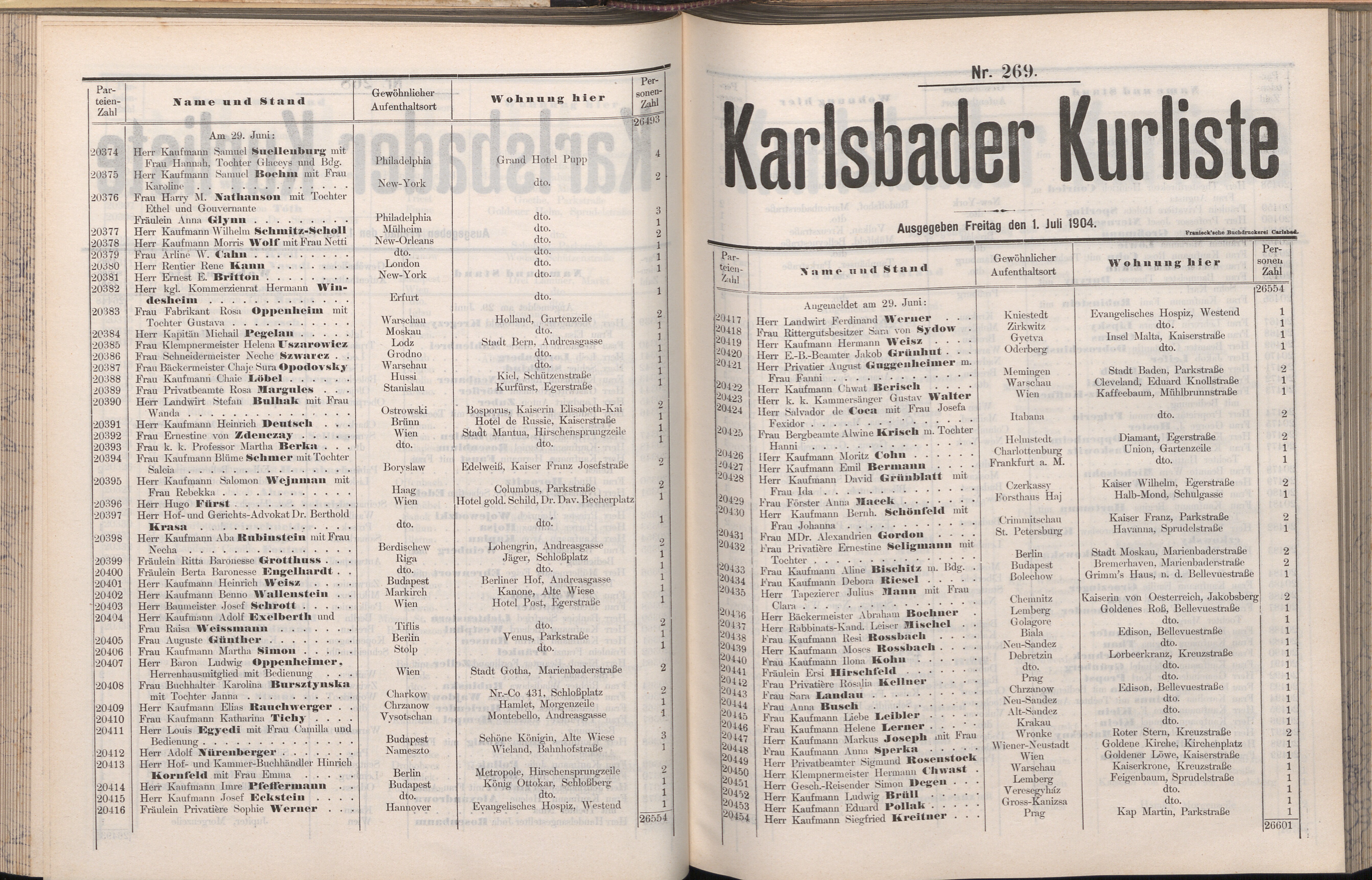 291. soap-kv_knihovna_karlsbader-kurliste-1904_2920