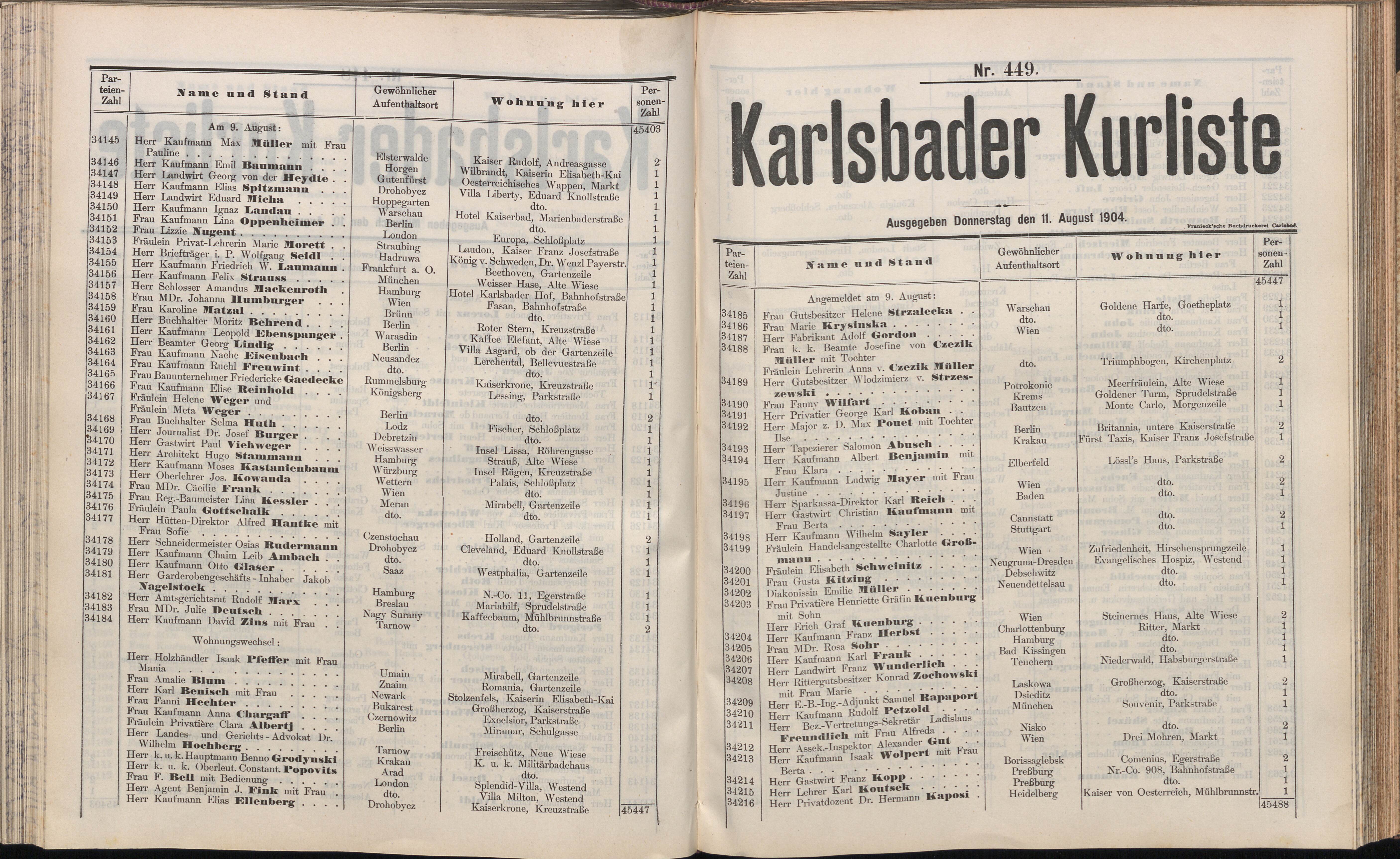 471. soap-kv_knihovna_karlsbader-kurliste-1904_4720