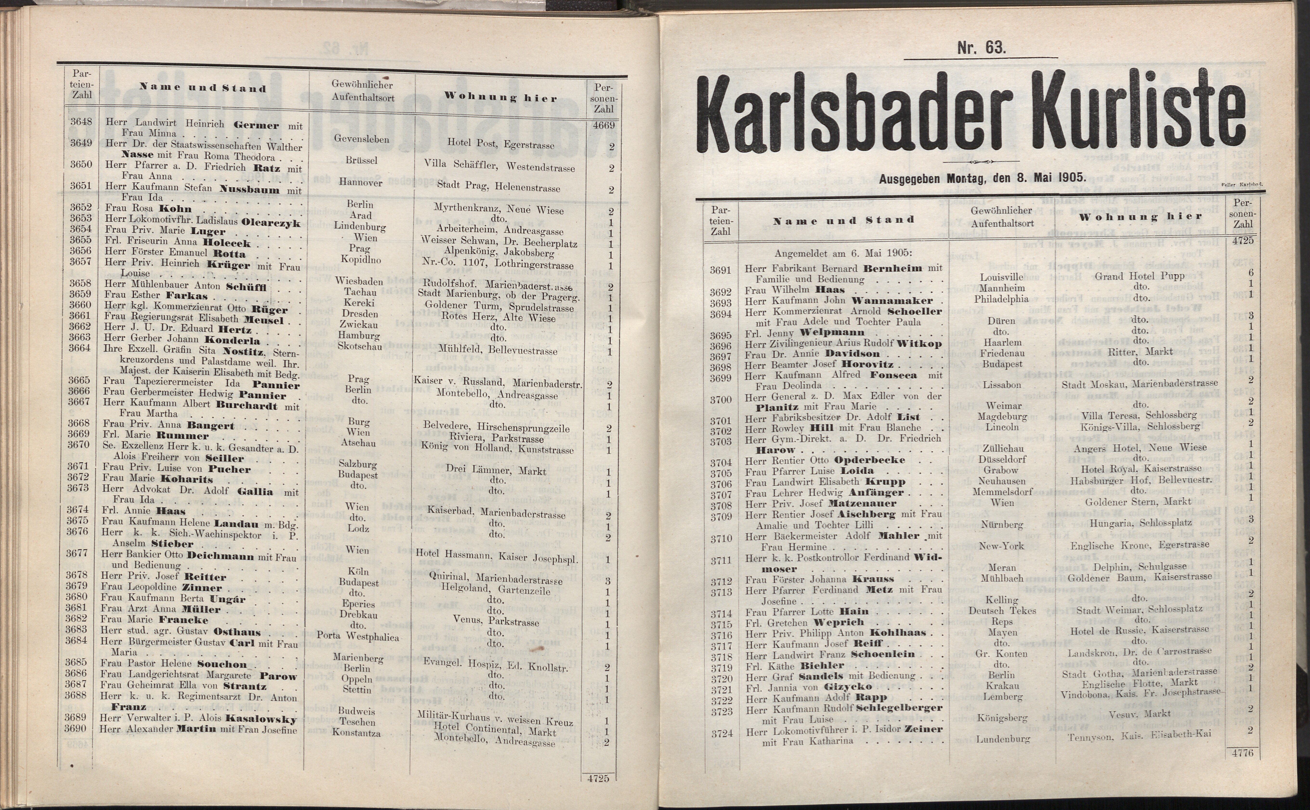 87. soap-kv_knihovna_karlsbader-kurliste-1905_0880