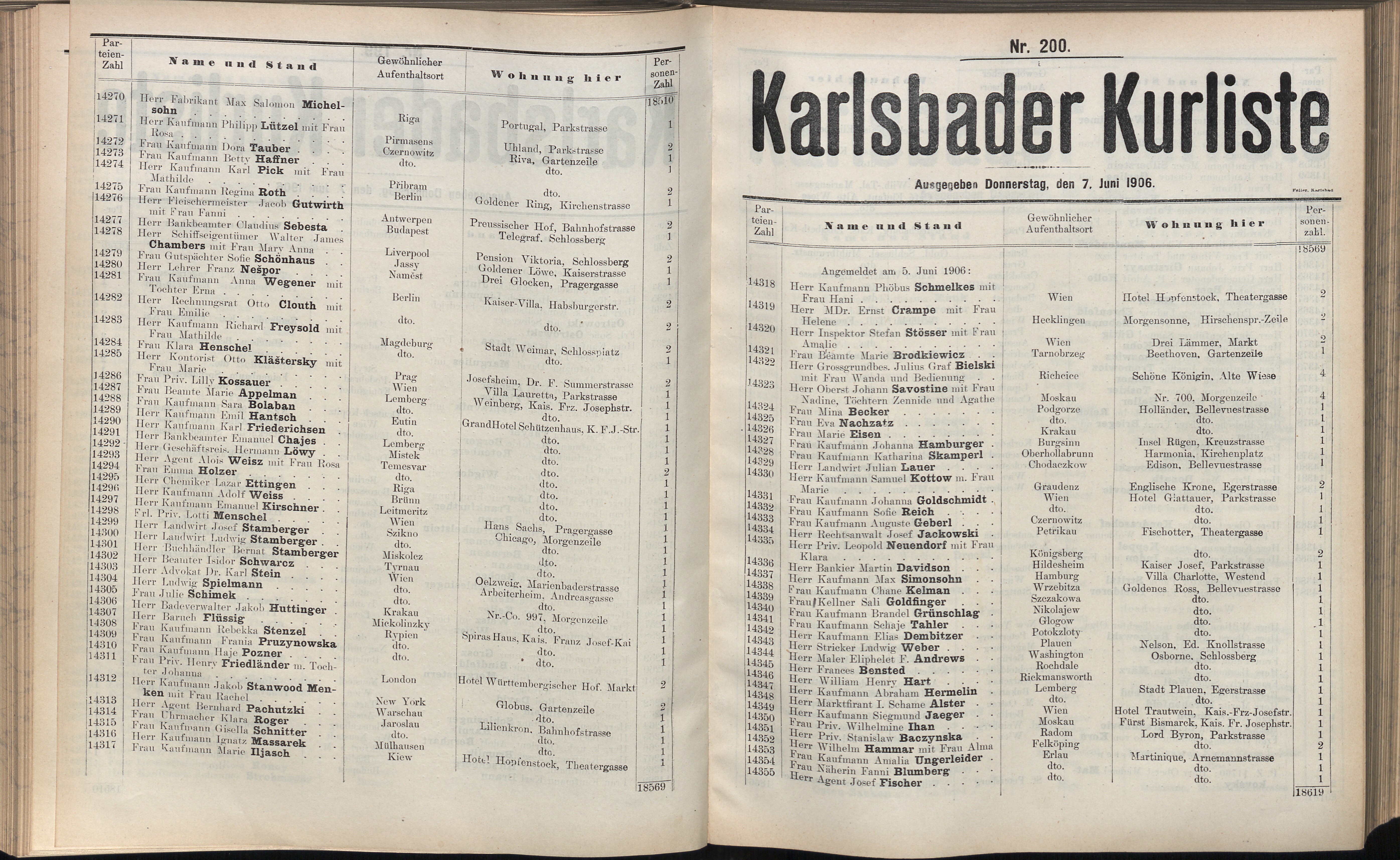 314. soap-kv_knihovna_karlsbader-kurliste-1906_3150