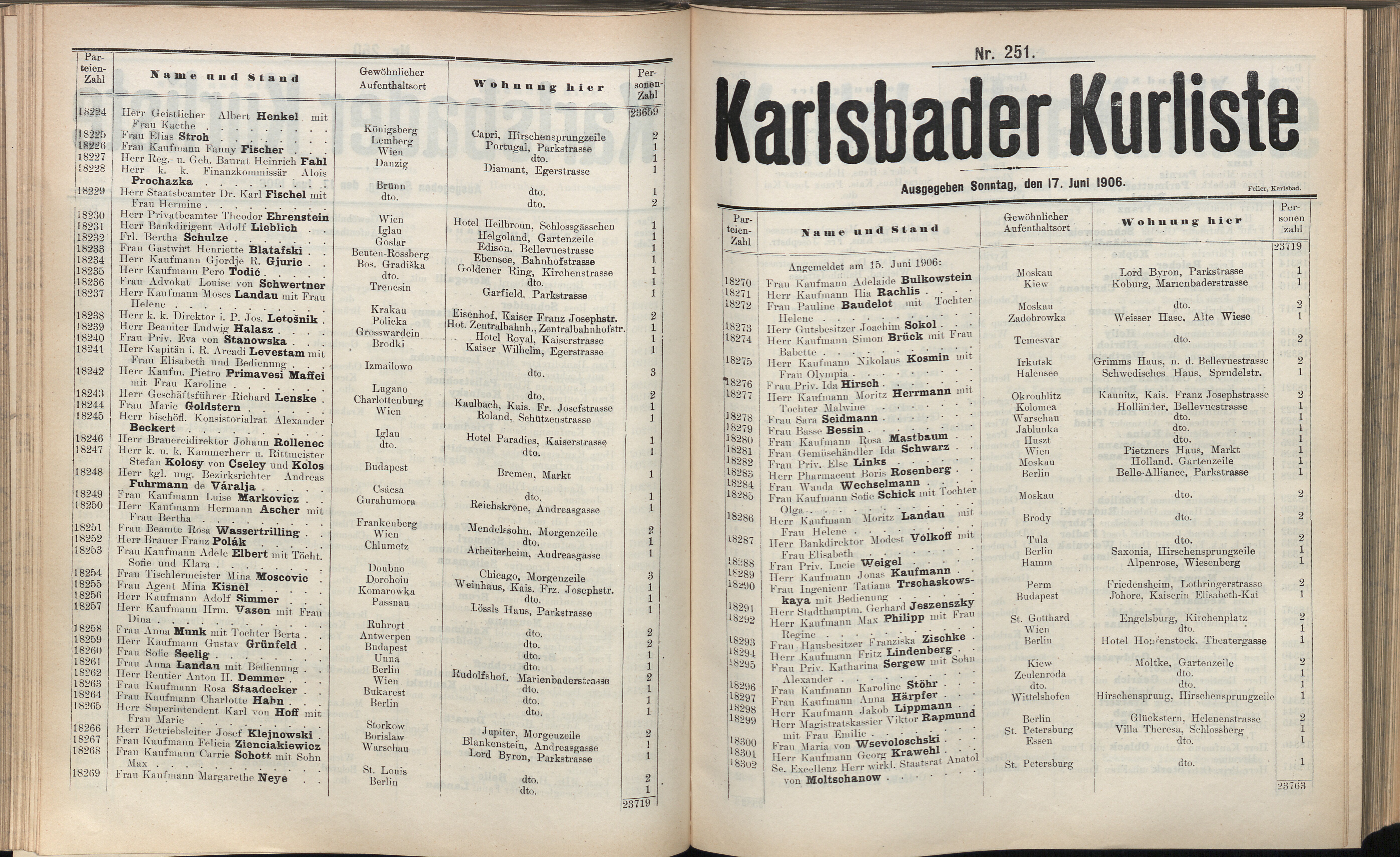 365. soap-kv_knihovna_karlsbader-kurliste-1906_3660