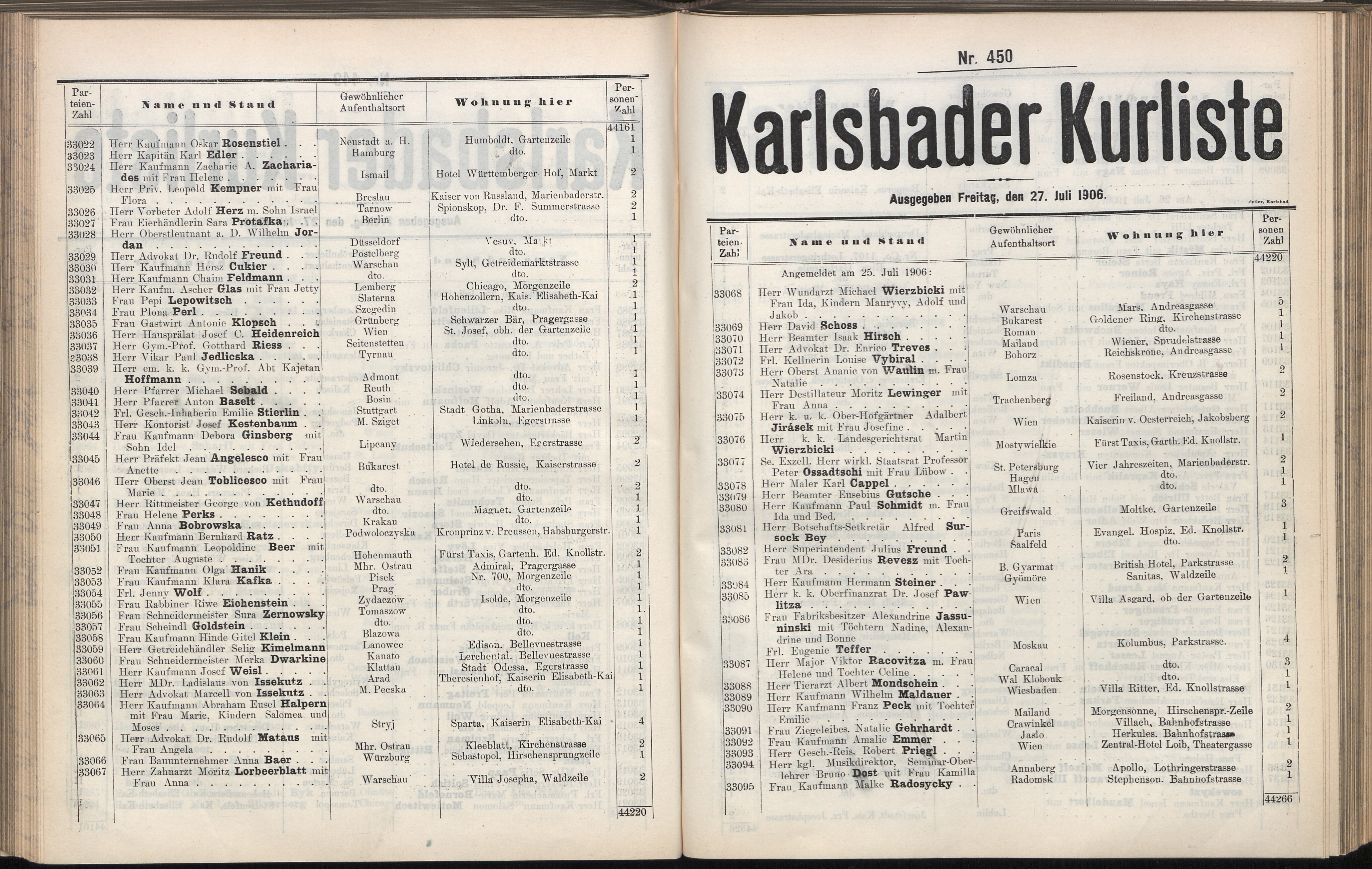 565. soap-kv_knihovna_karlsbader-kurliste-1906_5660