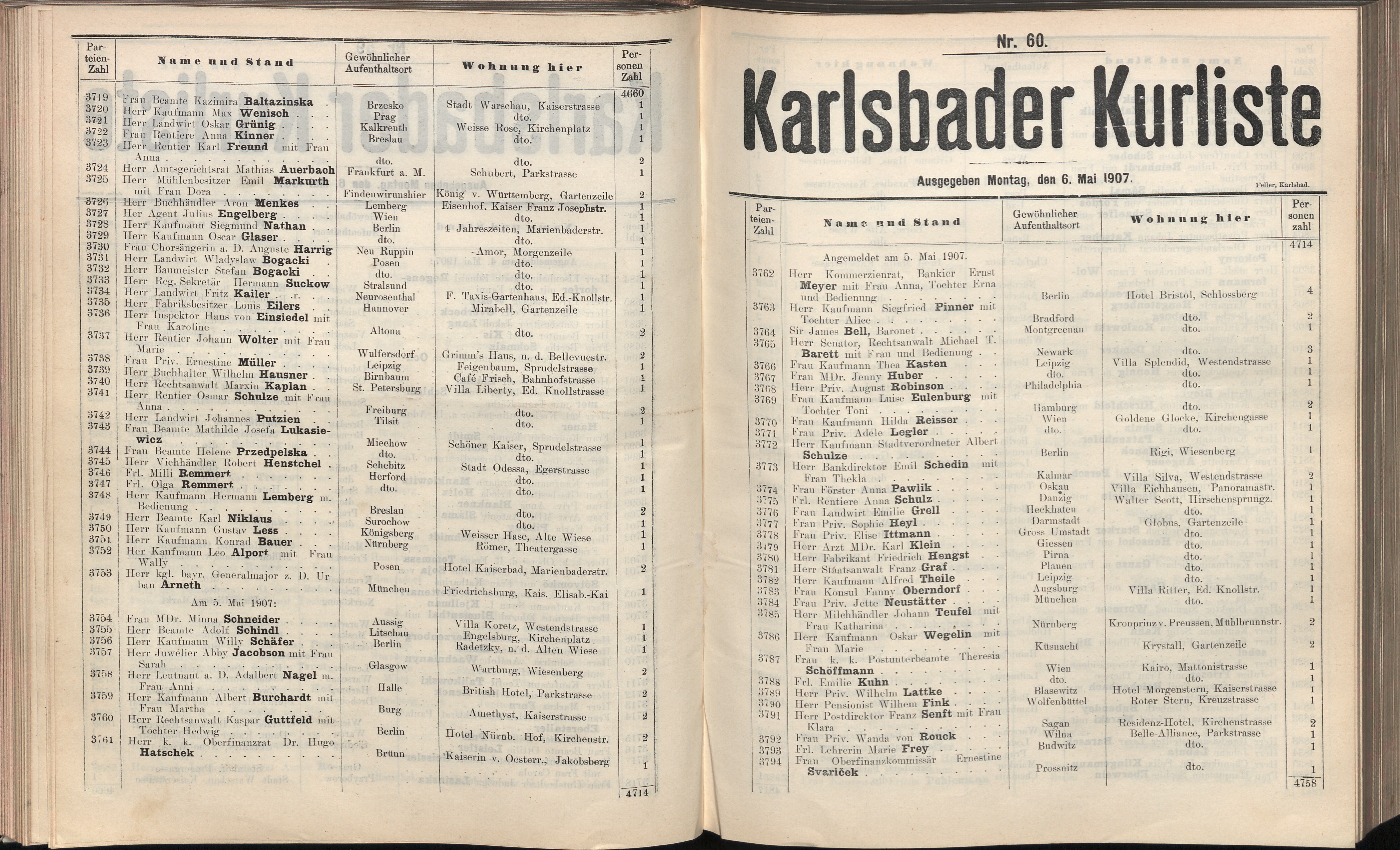 173. soap-kv_knihovna_karlsbader-kurliste-1907_1740