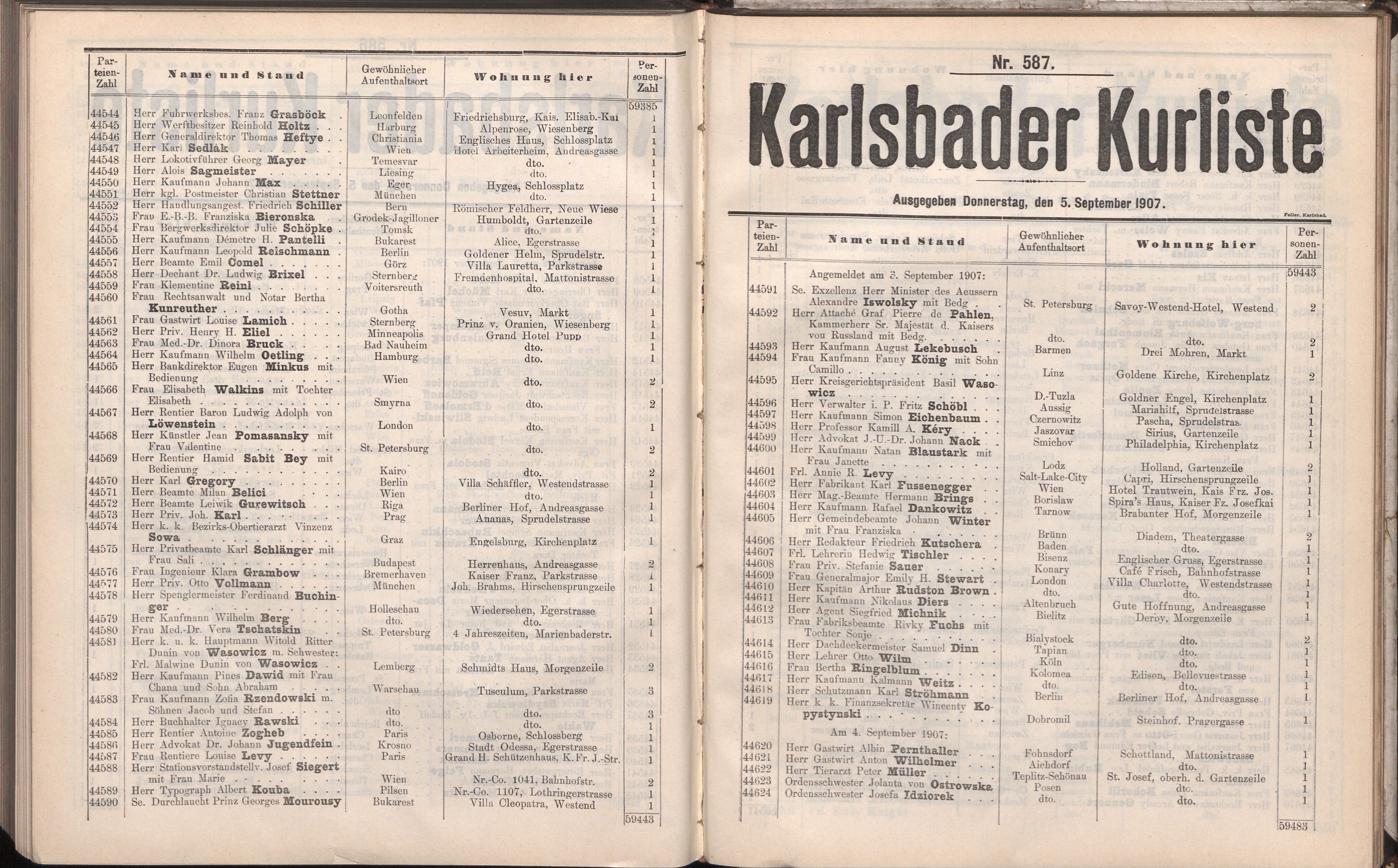 701. soap-kv_knihovna_karlsbader-kurliste-1907_7020