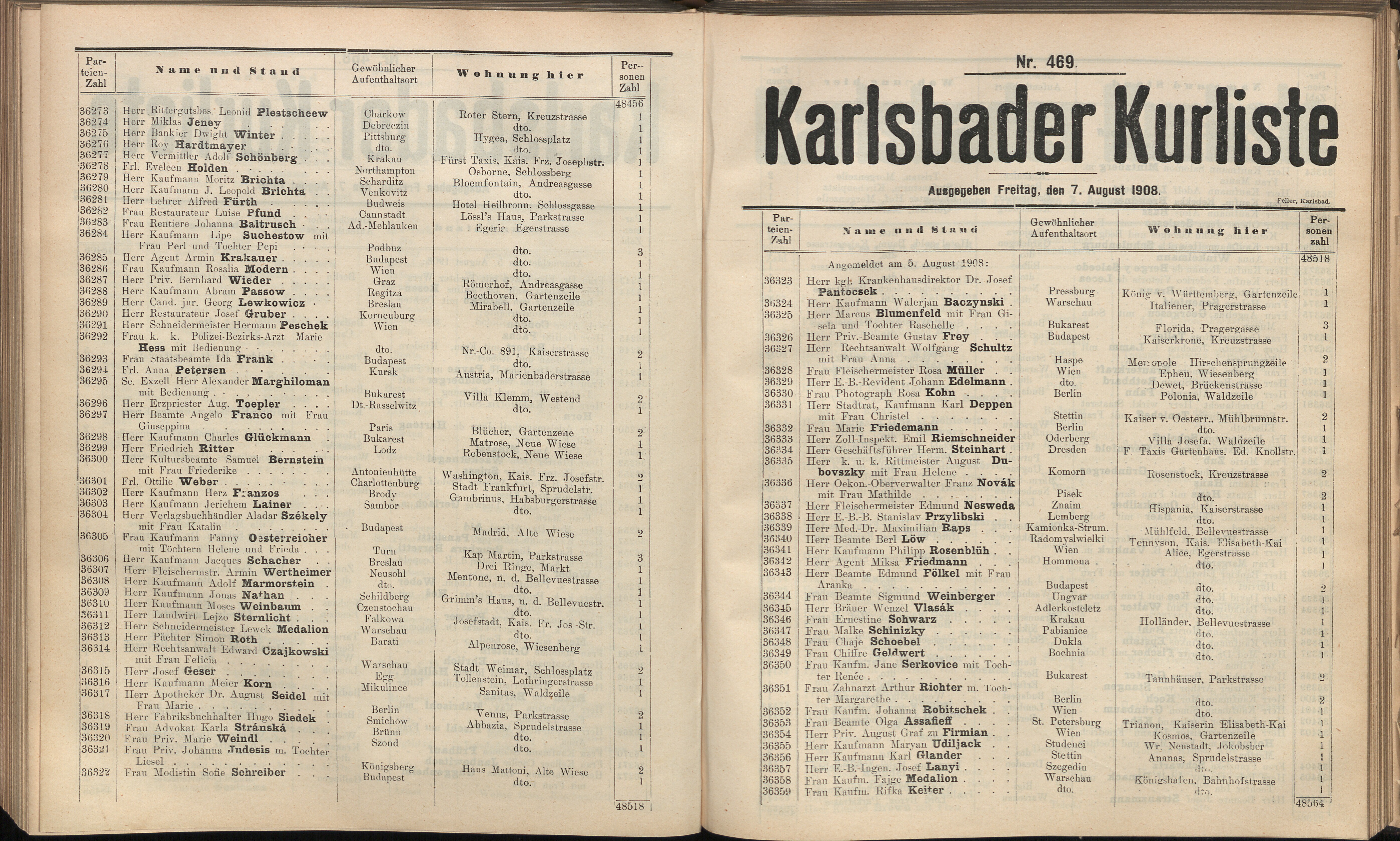 582. soap-kv_knihovna_karlsbader-kurliste-1908_5830