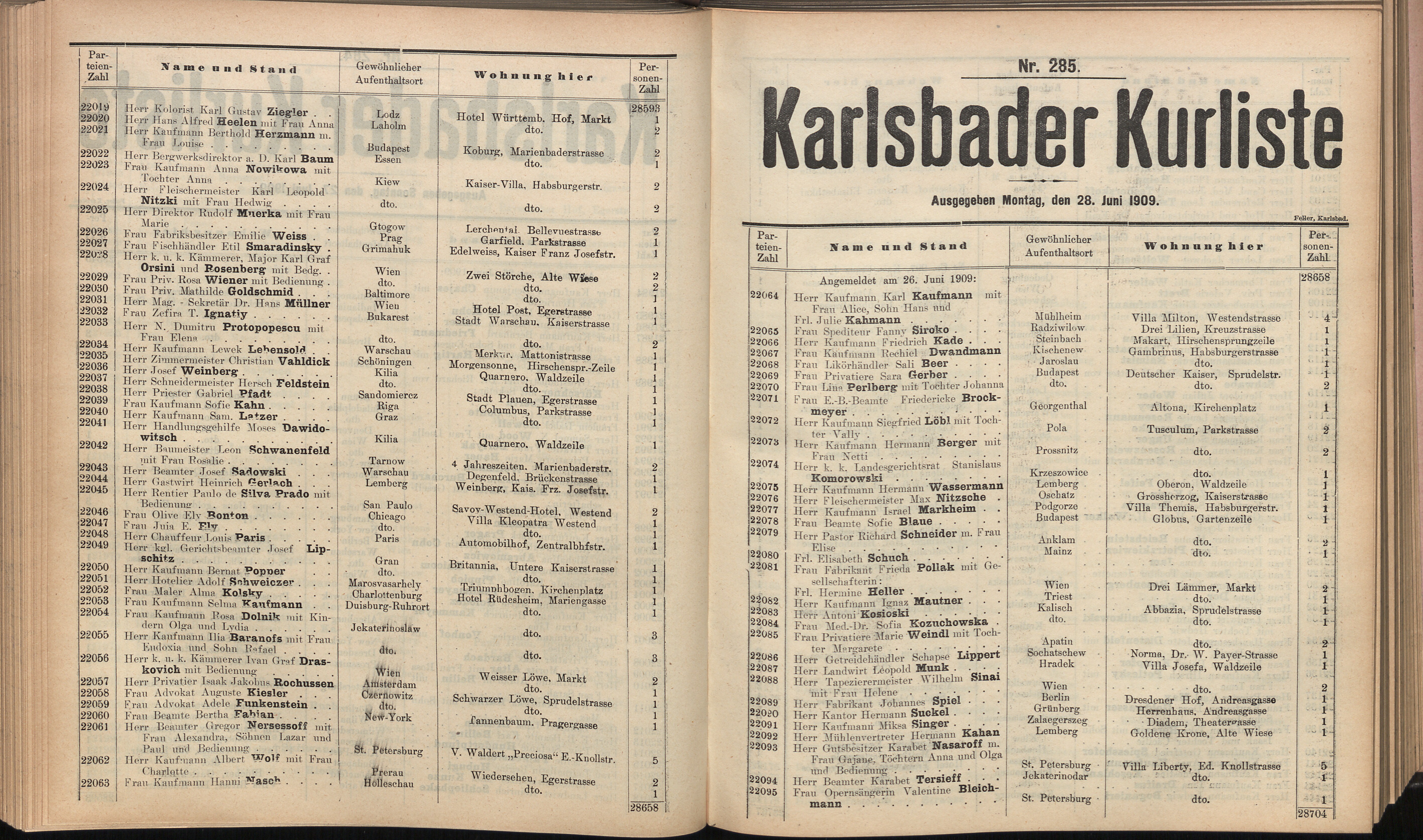 402. soap-kv_knihovna_karlsbader-kurliste-1909_4020