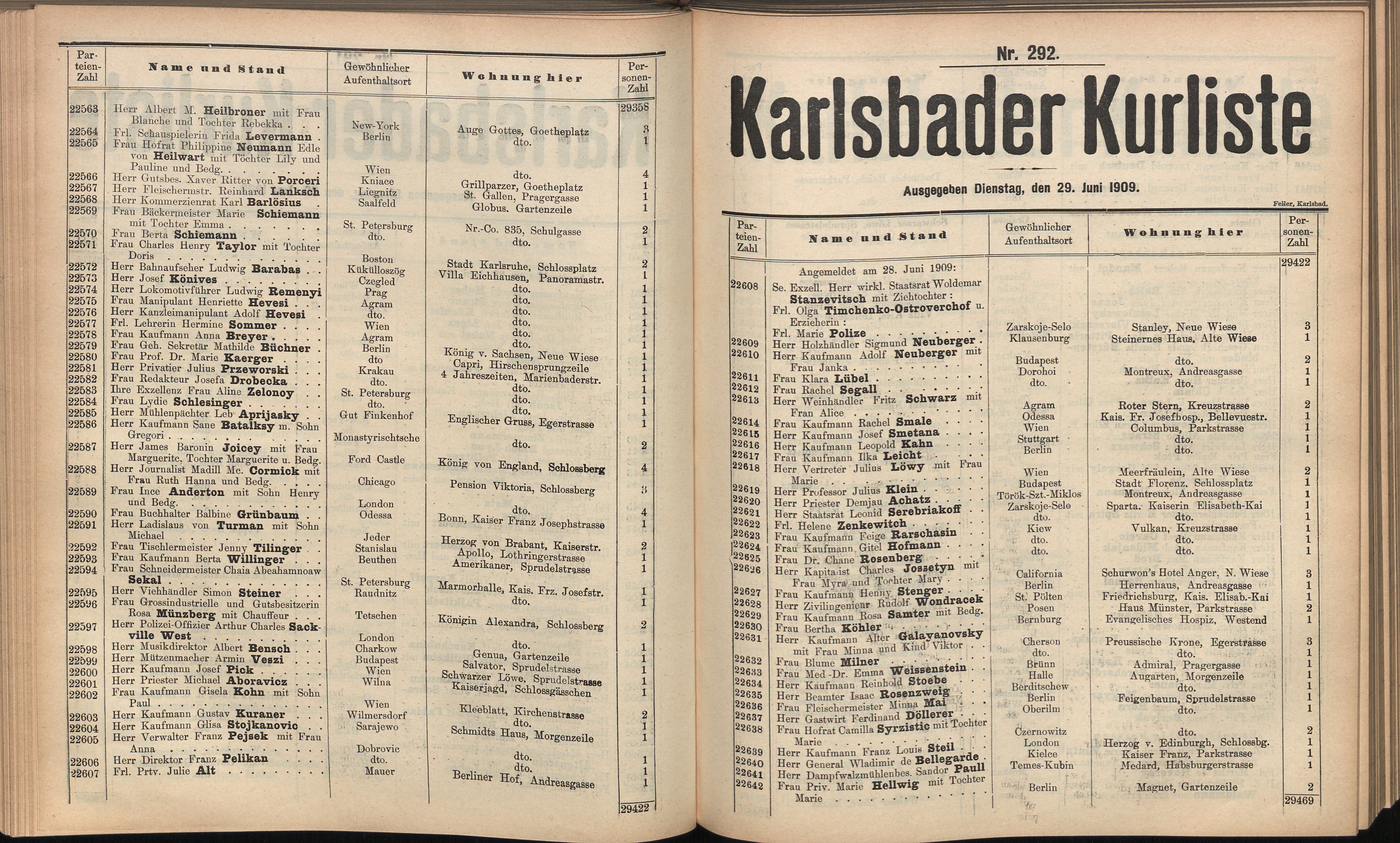 409. soap-kv_knihovna_karlsbader-kurliste-1909_4090