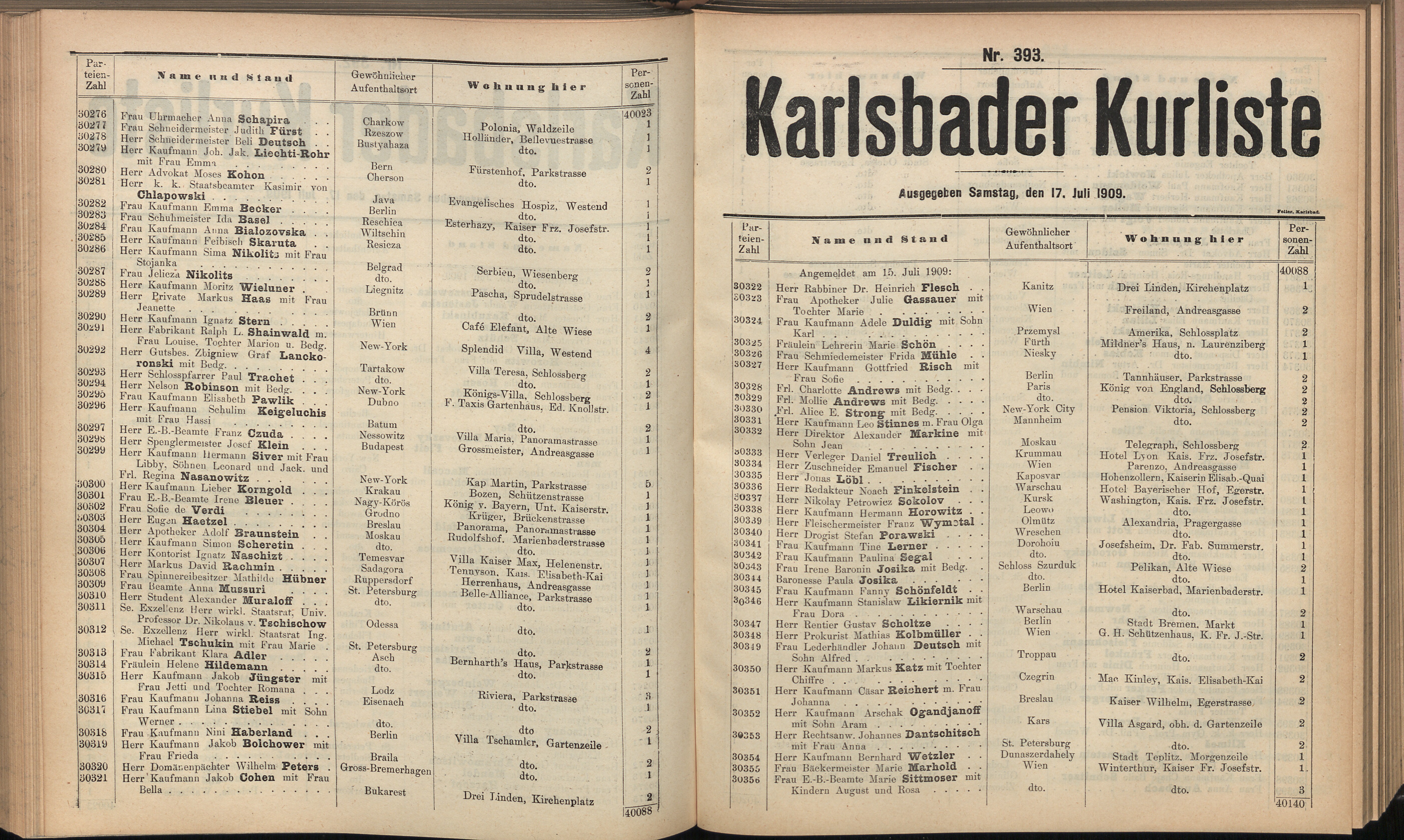 511. soap-kv_knihovna_karlsbader-kurliste-1909_5110