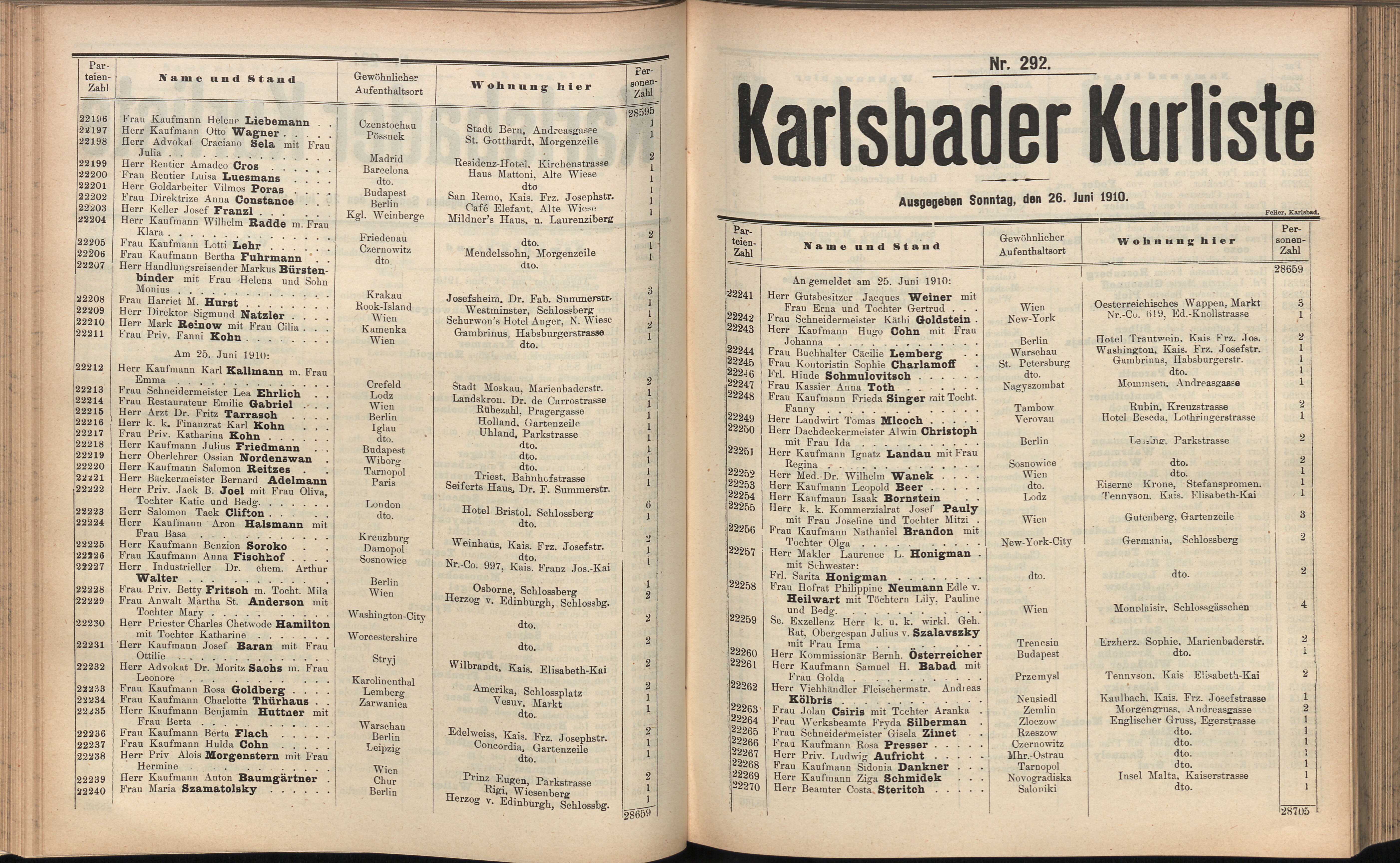 414. soap-kv_knihovna_karlsbader-kurliste-1910_4140
