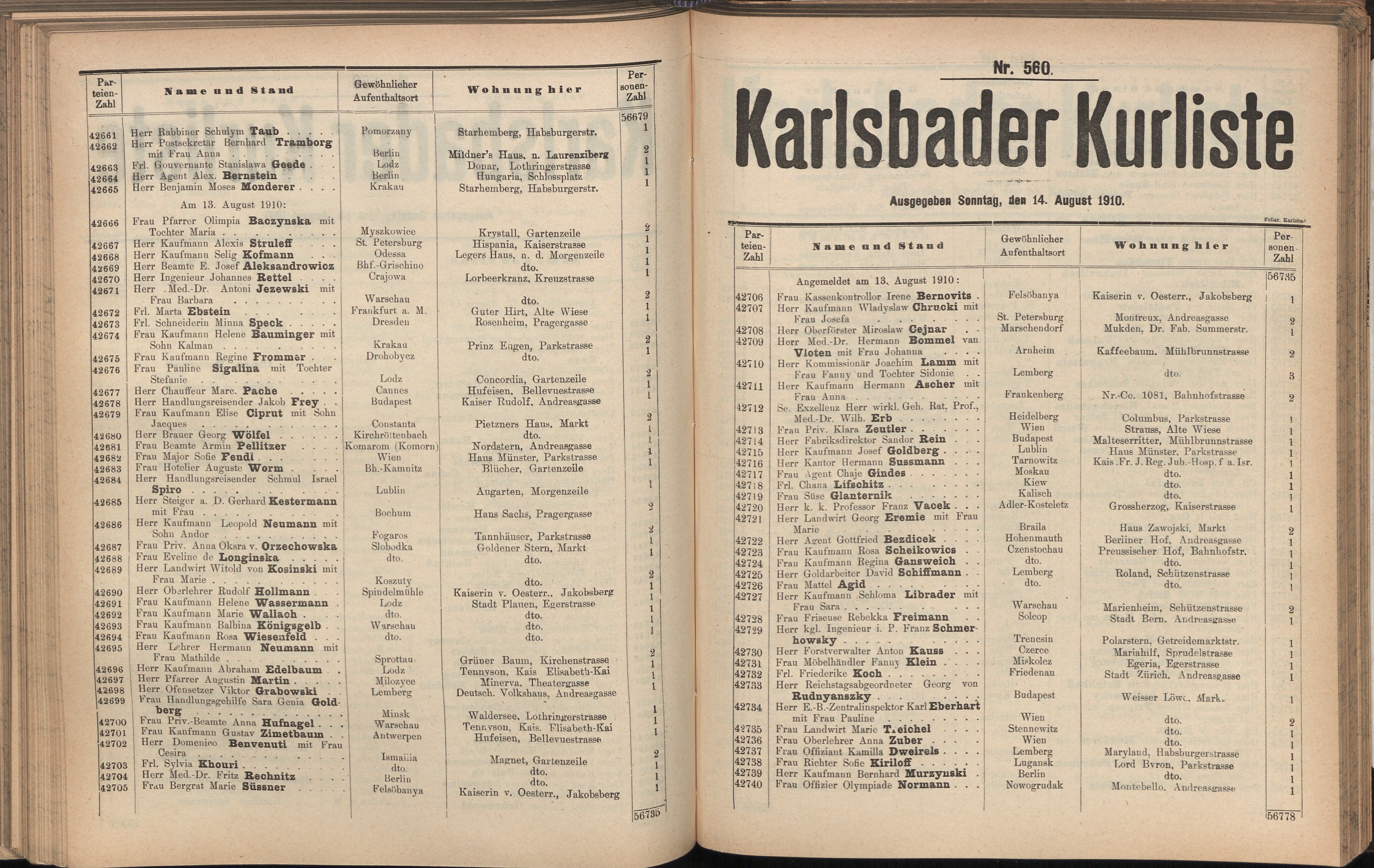 681. soap-kv_knihovna_karlsbader-kurliste-1910_6810
