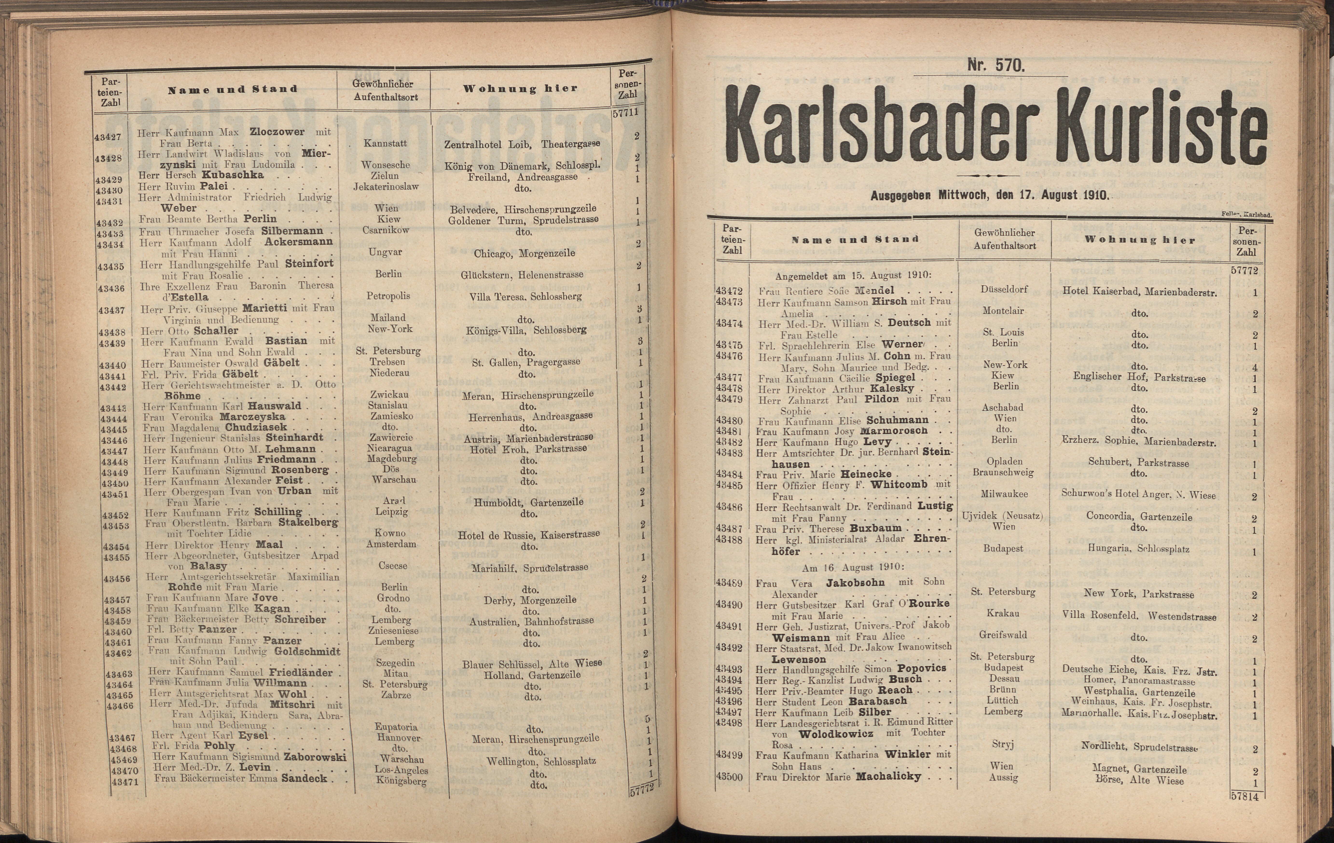691. soap-kv_knihovna_karlsbader-kurliste-1910_6910