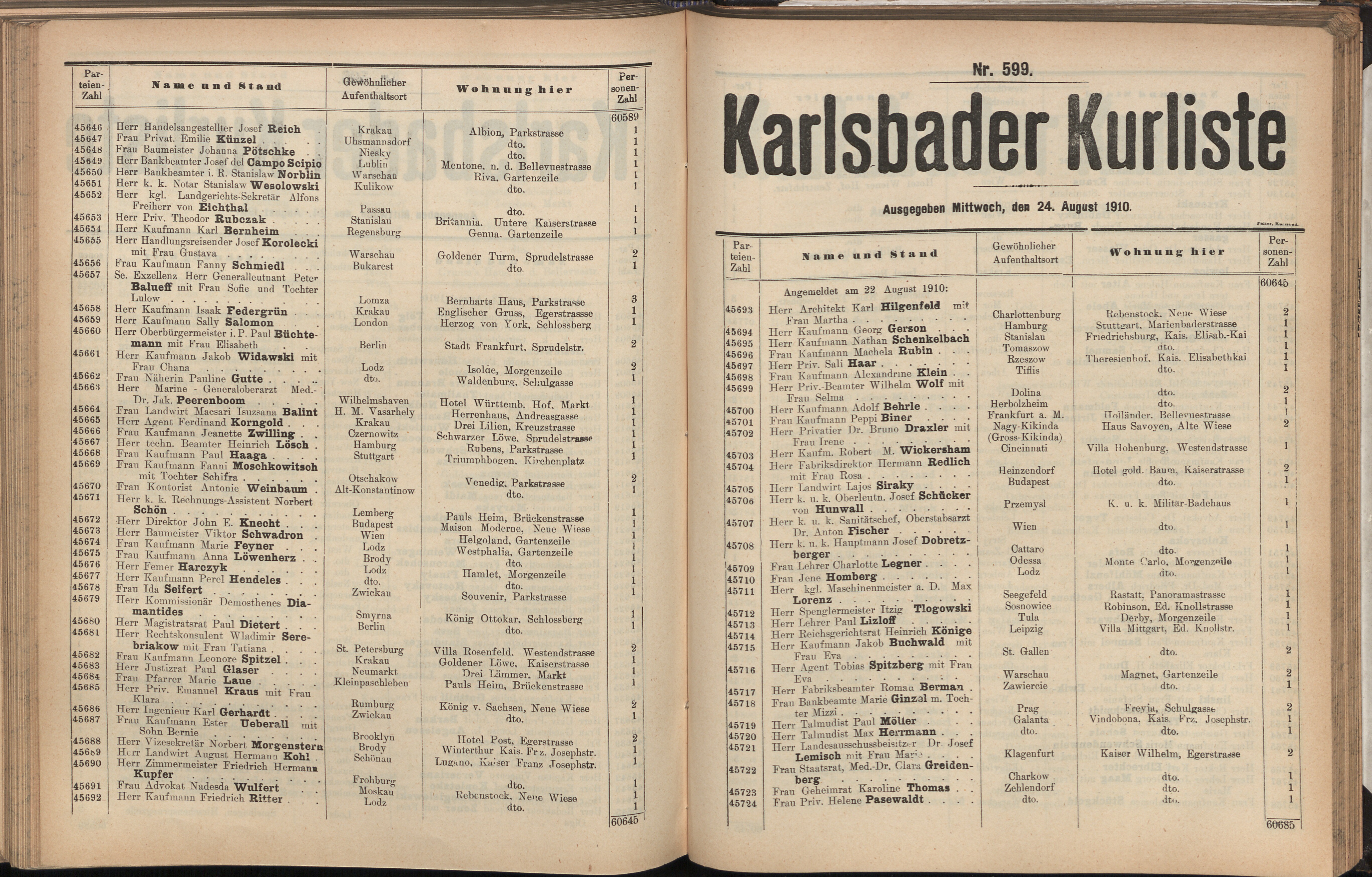 720. soap-kv_knihovna_karlsbader-kurliste-1910_7200