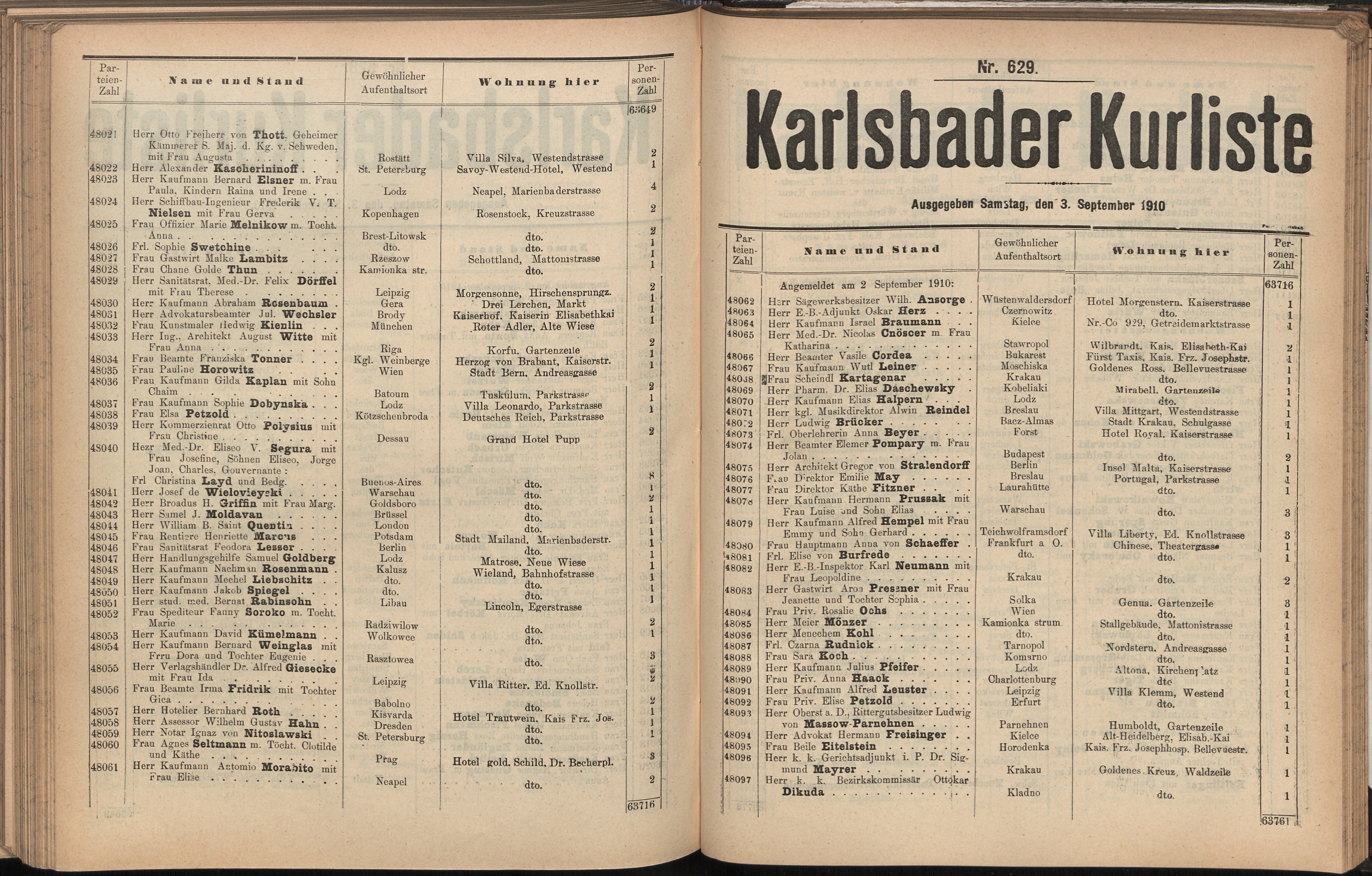 750. soap-kv_knihovna_karlsbader-kurliste-1910_7500