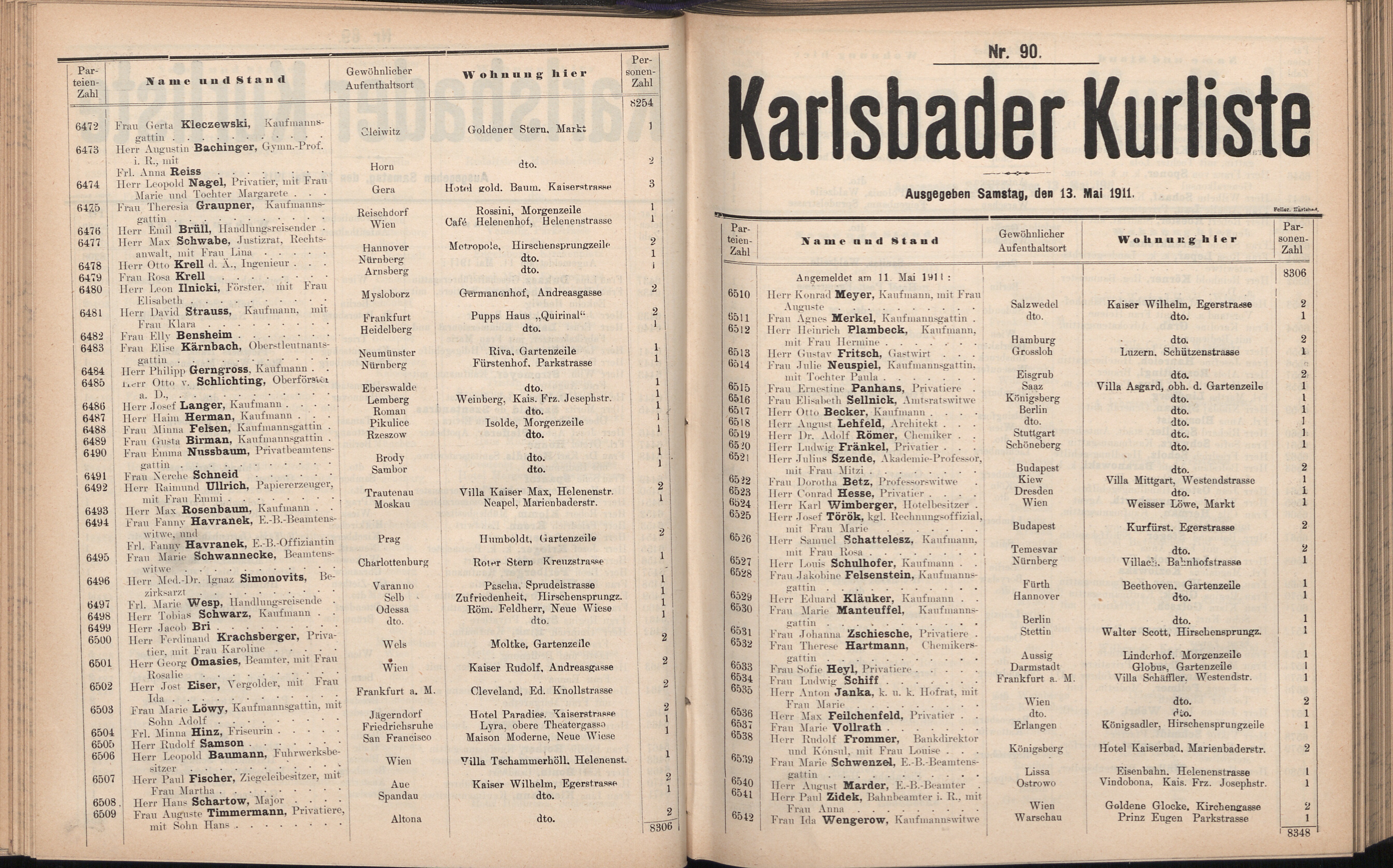 194. soap-kv_knihovna_karlsbader-kurliste-1911-1_1950