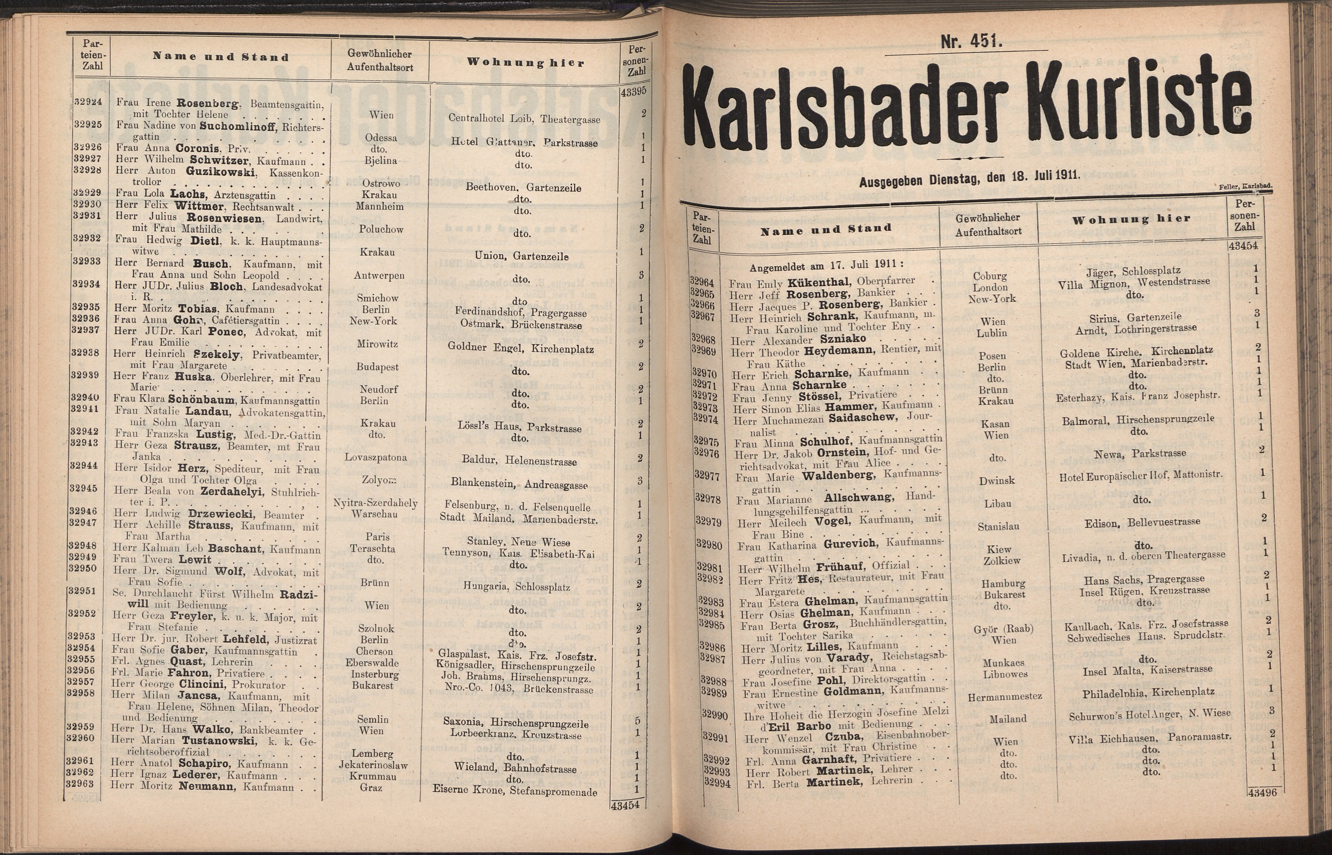 117. soap-kv_knihovna_karlsbader-kurliste-1911-2_1170