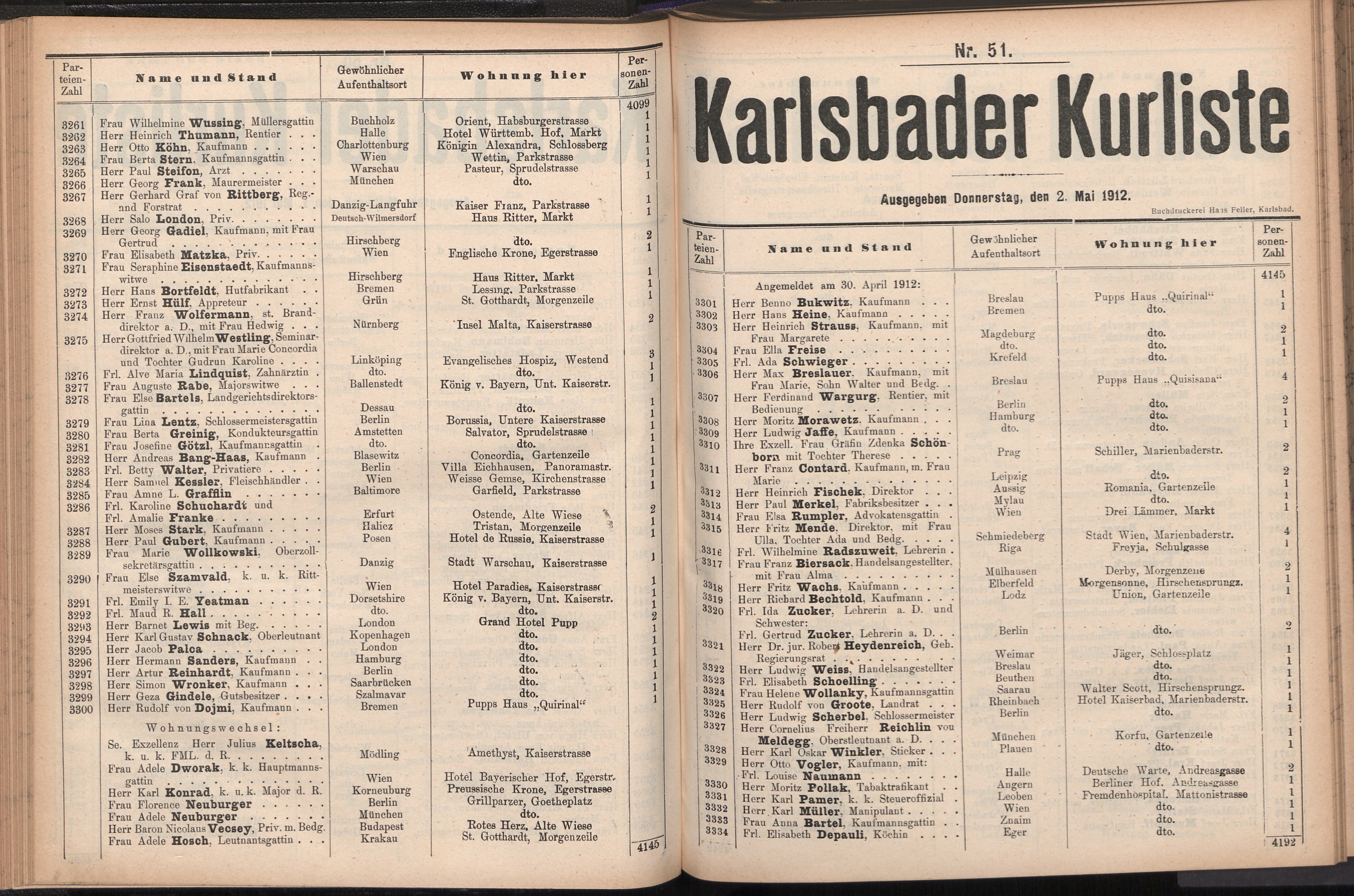 107. soap-kv_knihovna_karlsbader-kurliste-1912-1_1070