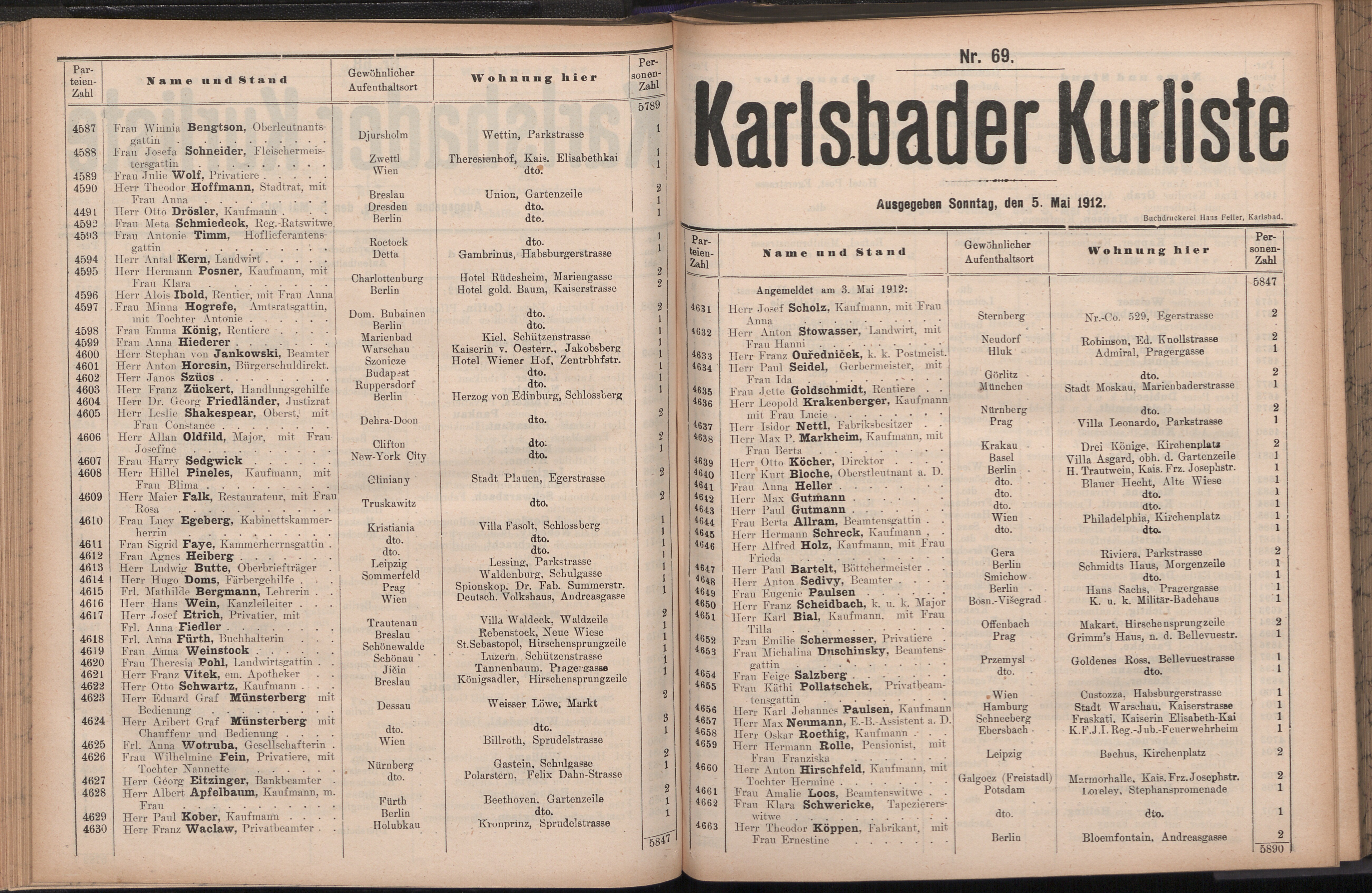 125. soap-kv_knihovna_karlsbader-kurliste-1912-1_1250