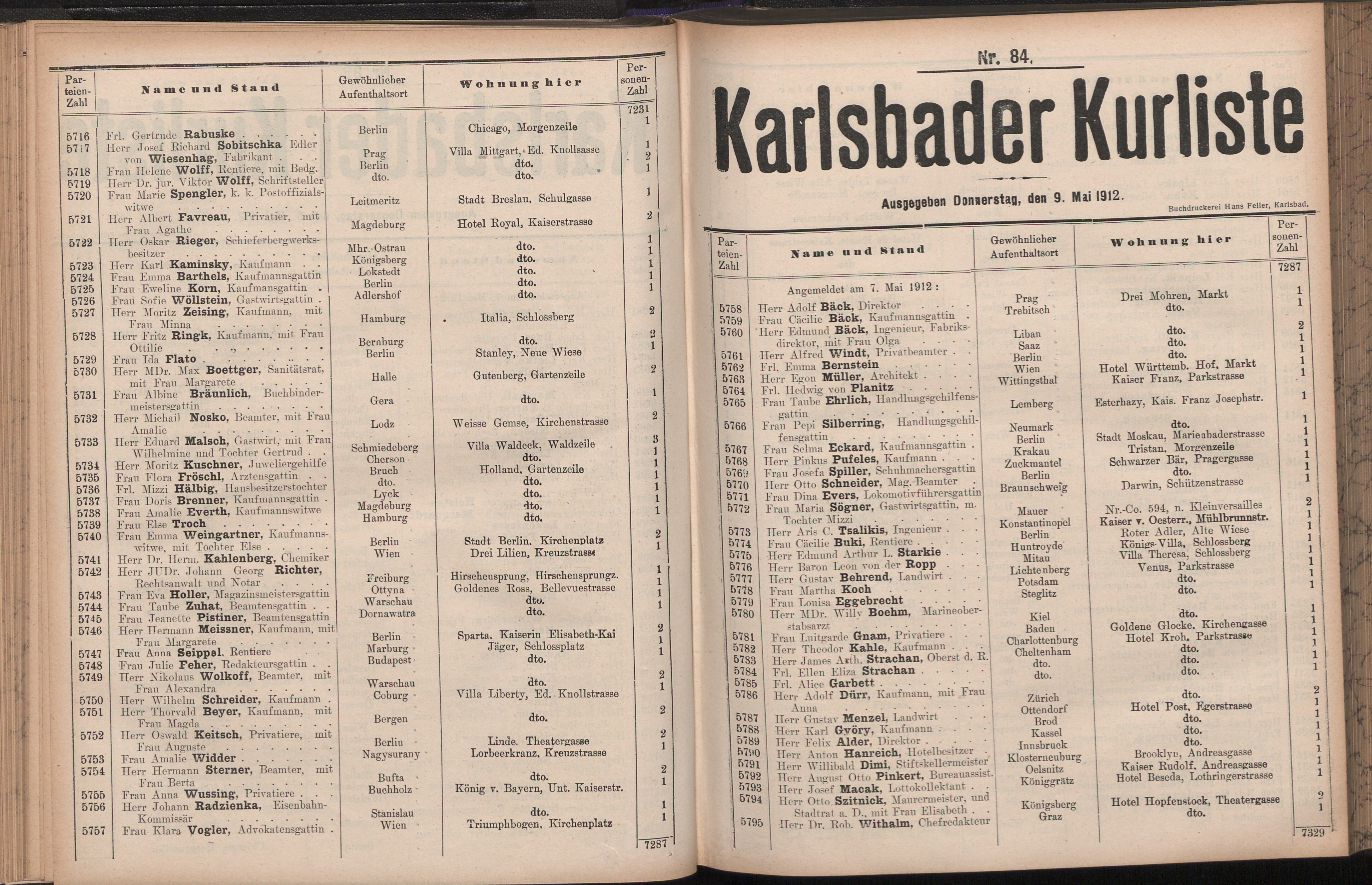 140. soap-kv_knihovna_karlsbader-kurliste-1912-1_1400
