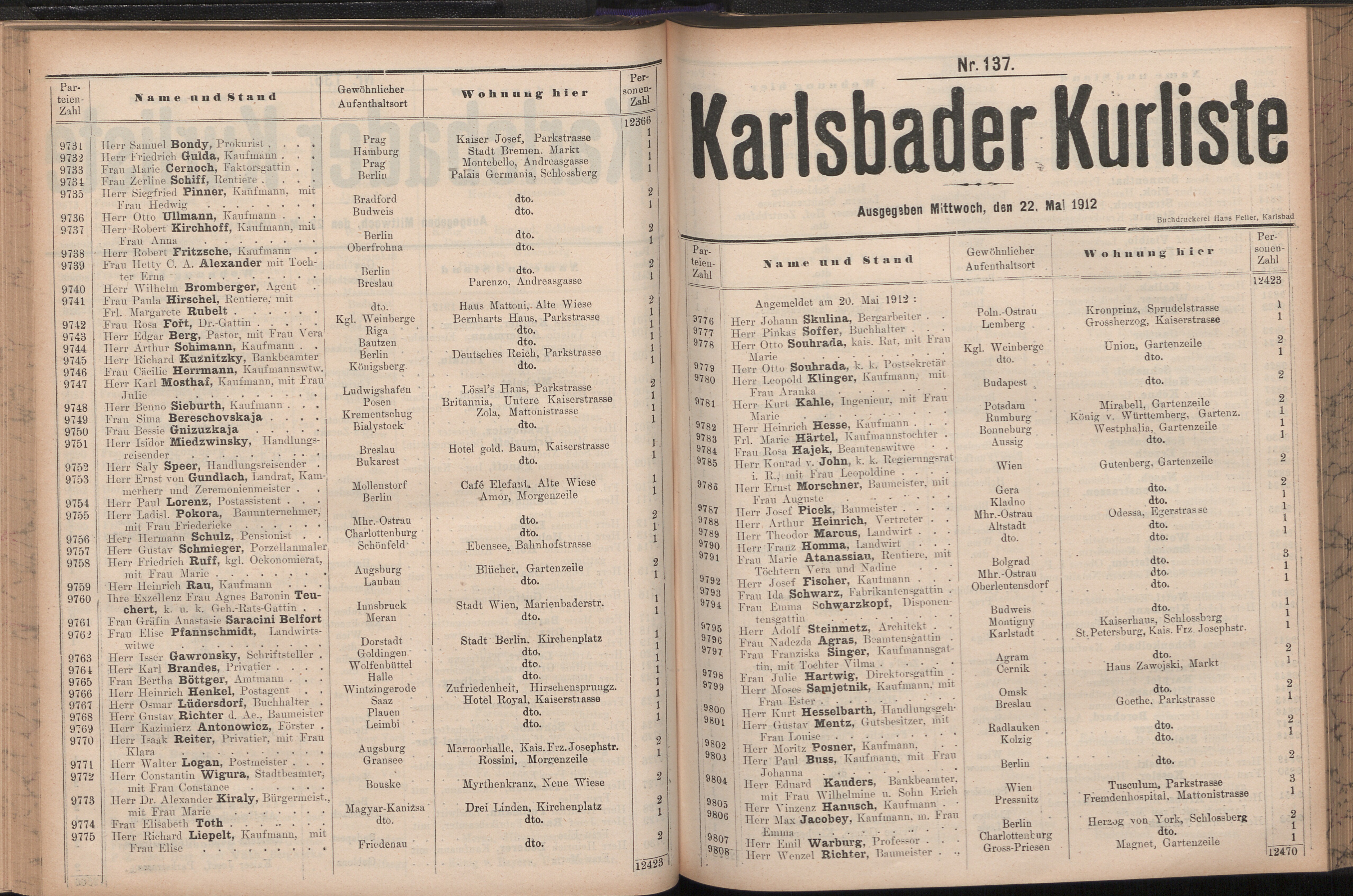 193. soap-kv_knihovna_karlsbader-kurliste-1912-1_1930