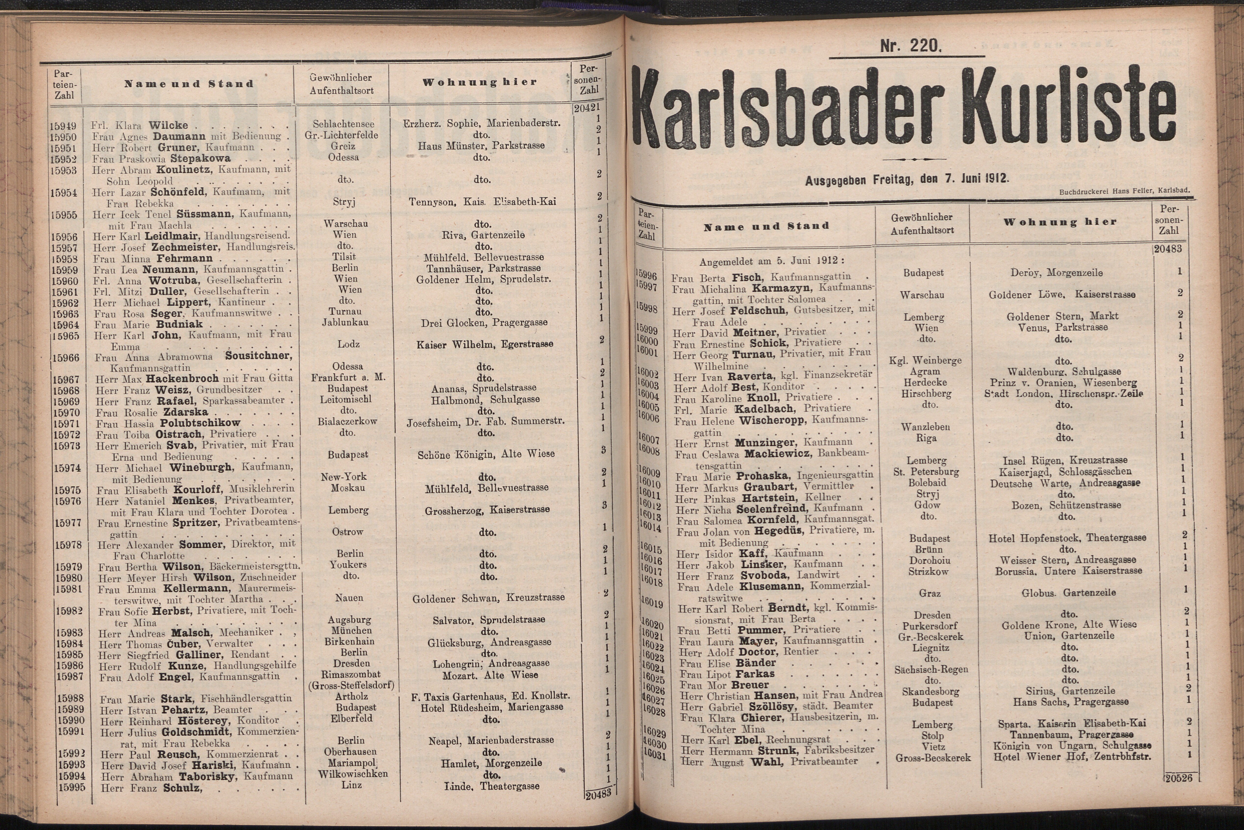 277. soap-kv_knihovna_karlsbader-kurliste-1912-1_2770