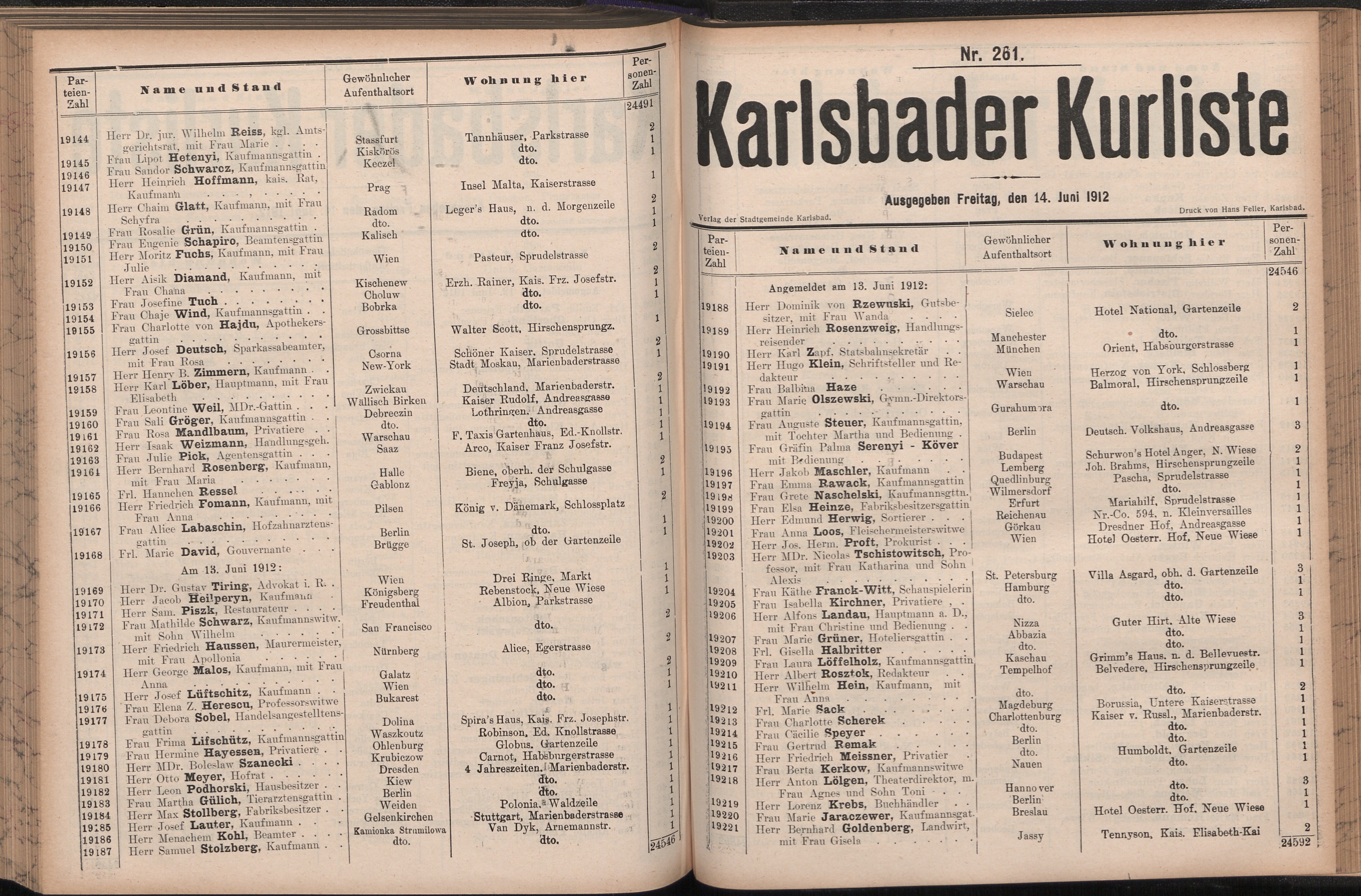 318. soap-kv_knihovna_karlsbader-kurliste-1912-1_3180