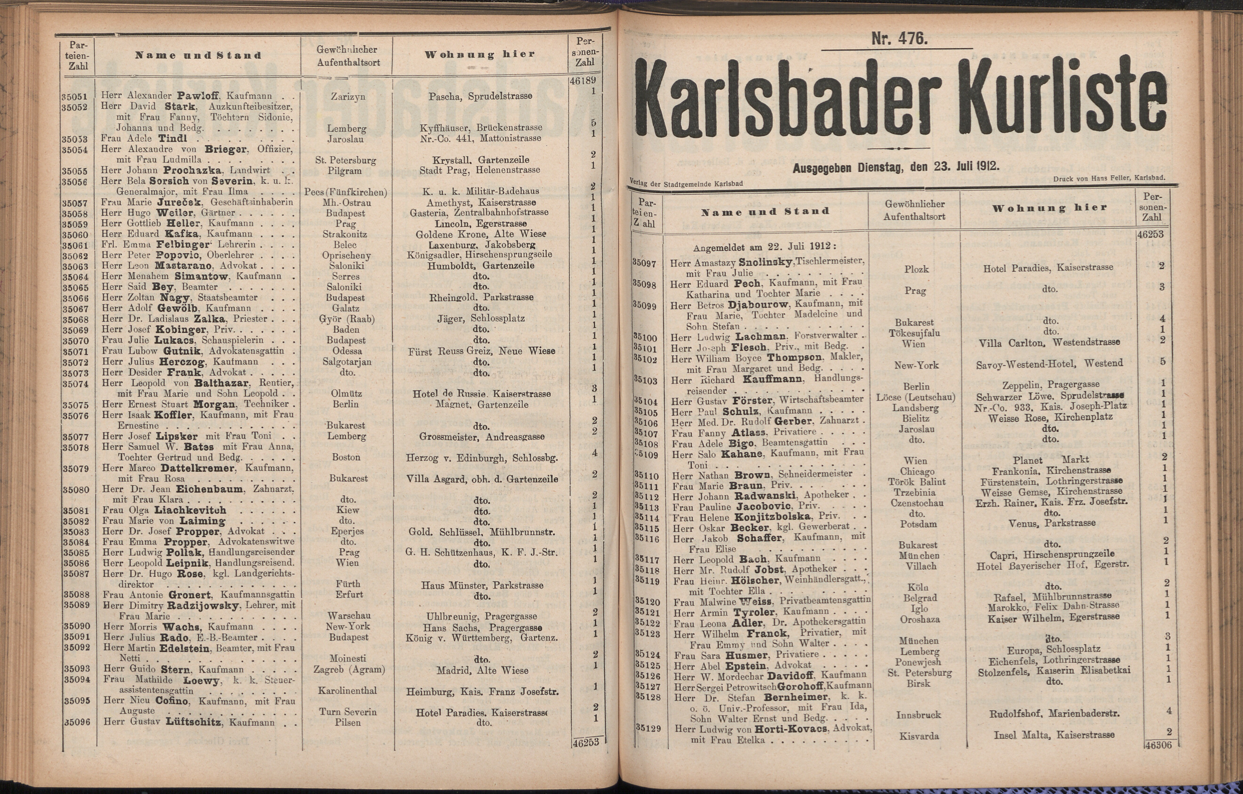 192. soap-kv_knihovna_karlsbader-kurliste-1912-2_1920