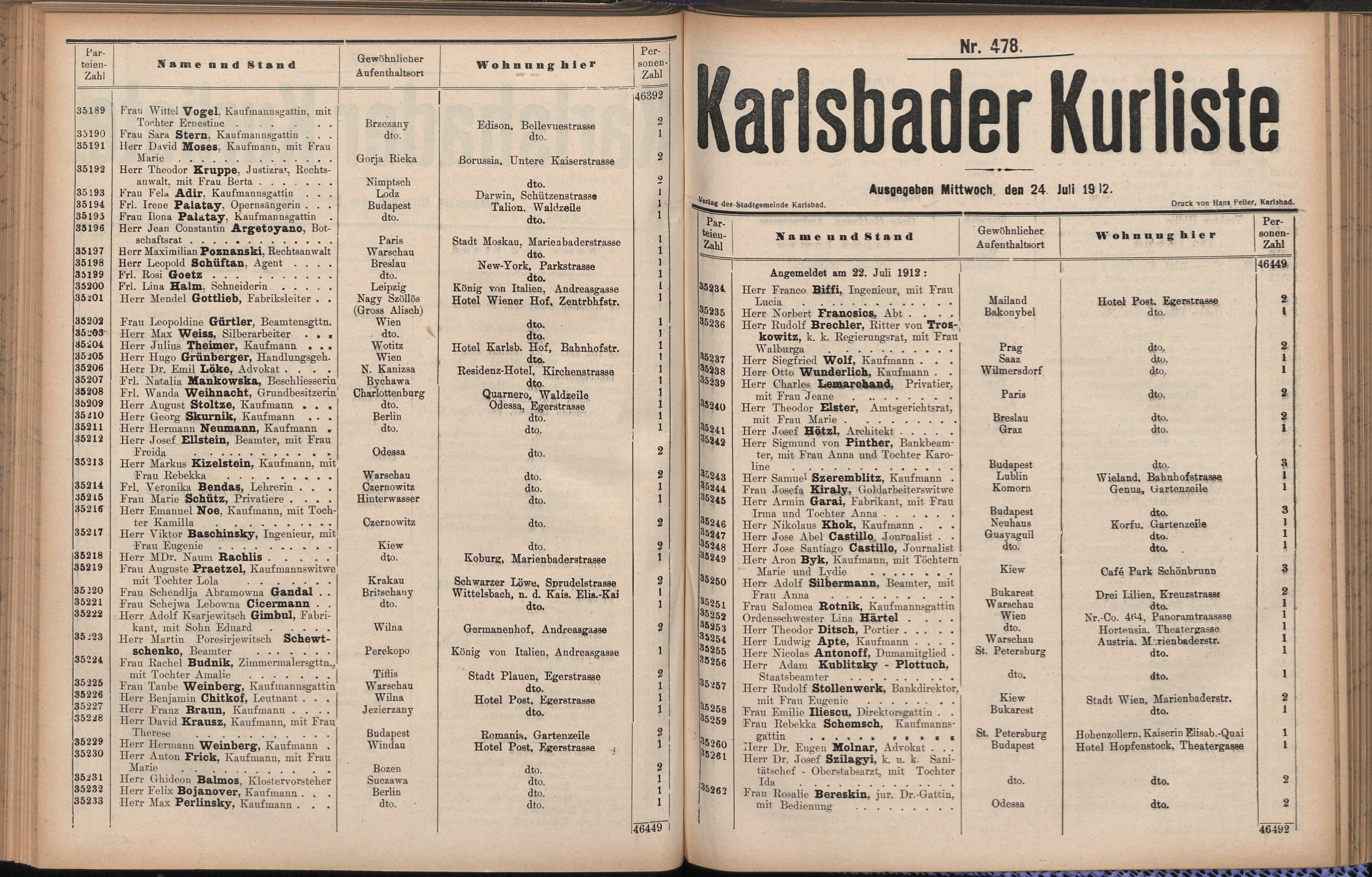194. soap-kv_knihovna_karlsbader-kurliste-1912-2_1940