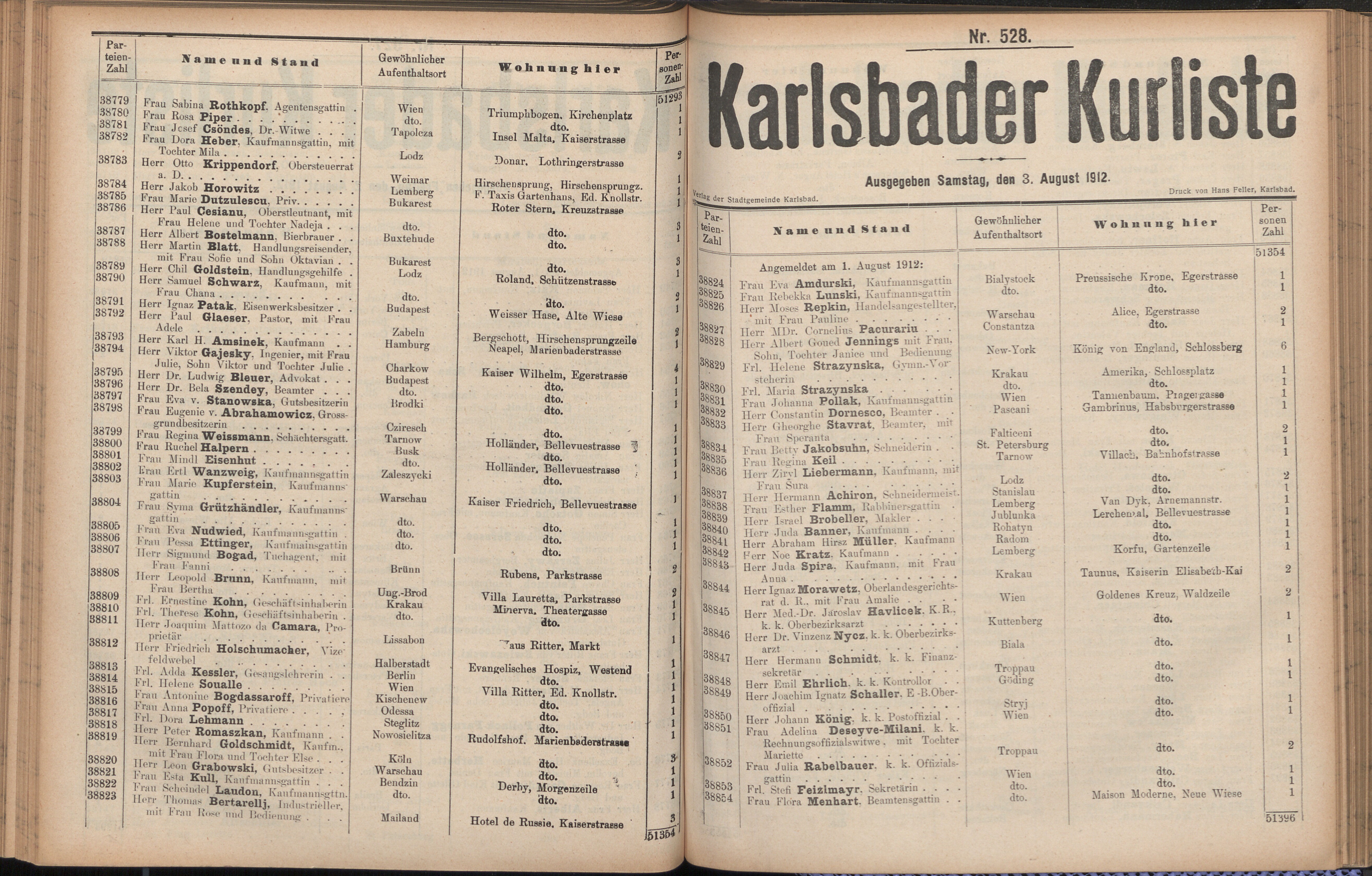 245. soap-kv_knihovna_karlsbader-kurliste-1912-2_2450