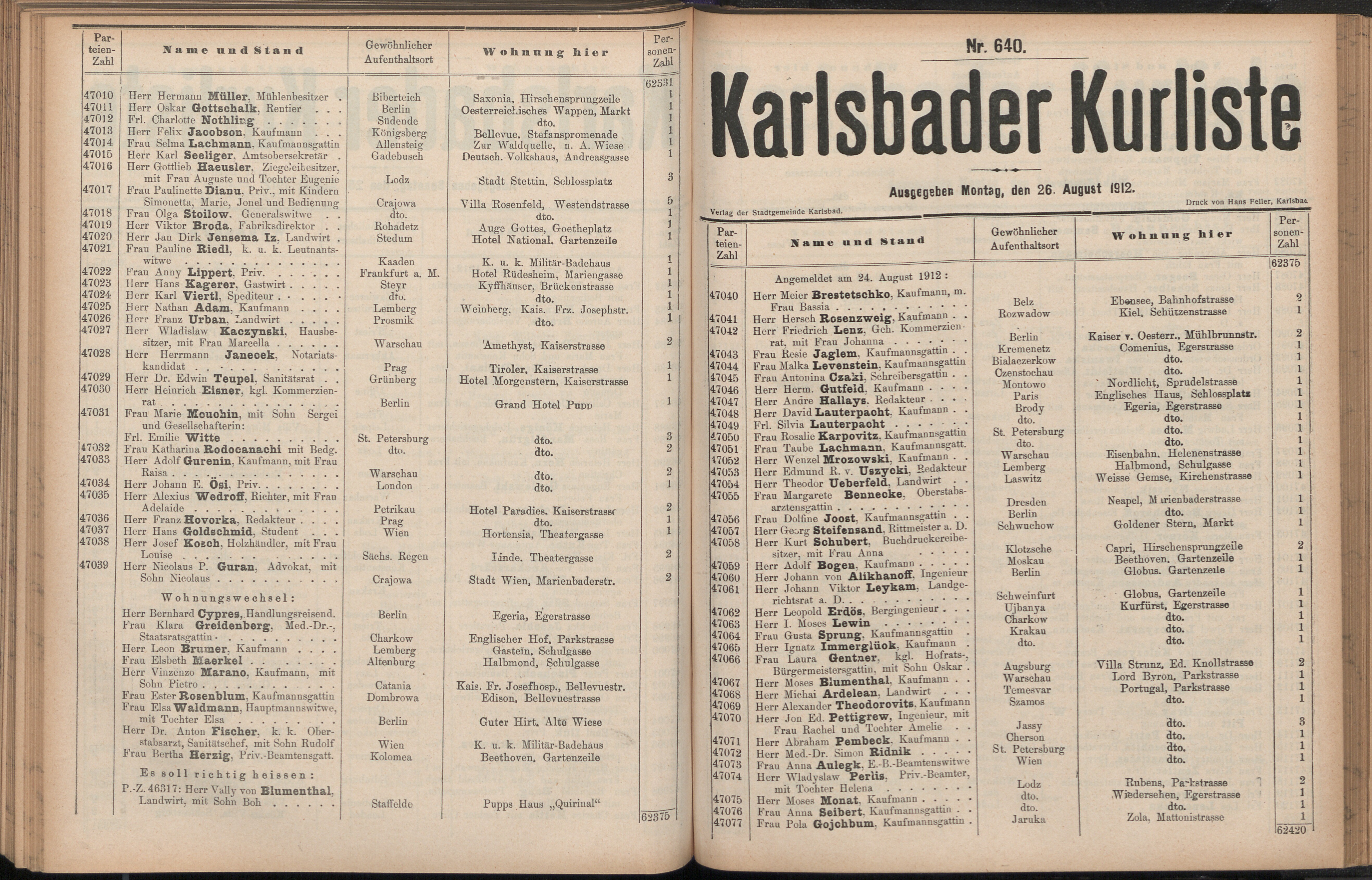 358. soap-kv_knihovna_karlsbader-kurliste-1912-2_3580