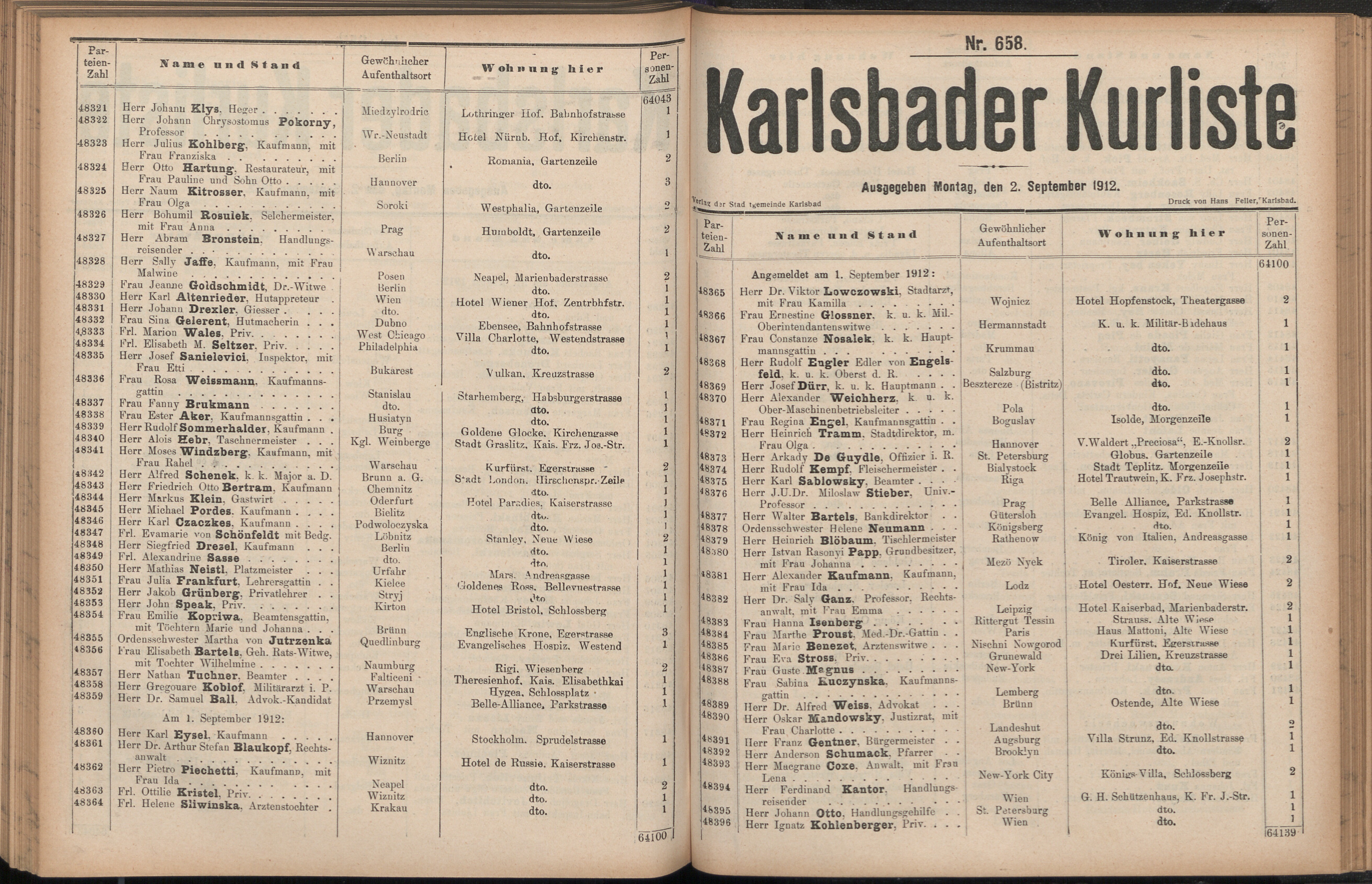 377. soap-kv_knihovna_karlsbader-kurliste-1912-2_3770