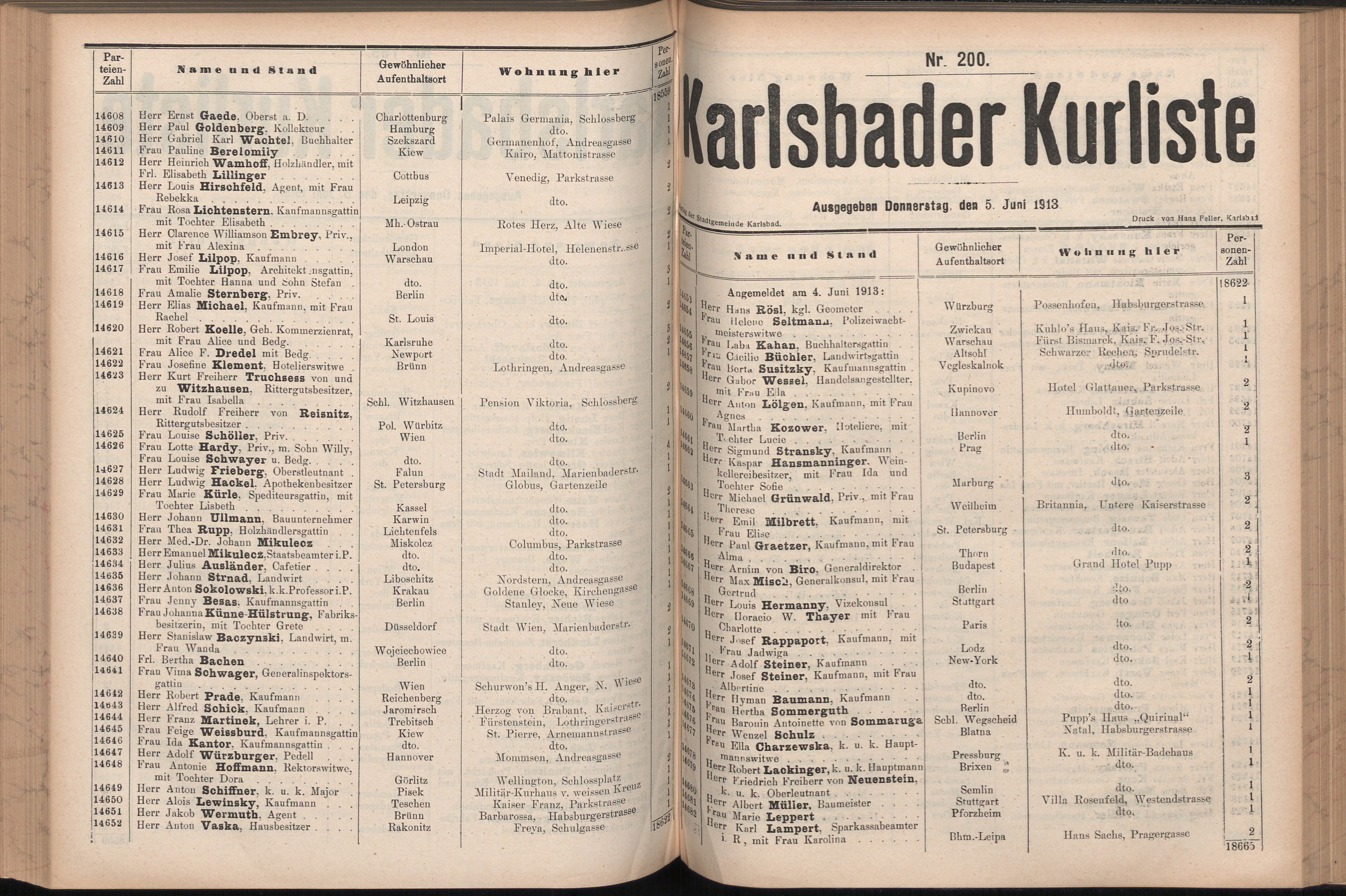 252. soap-kv_knihovna_karlsbader-kurliste-1913-1_2520