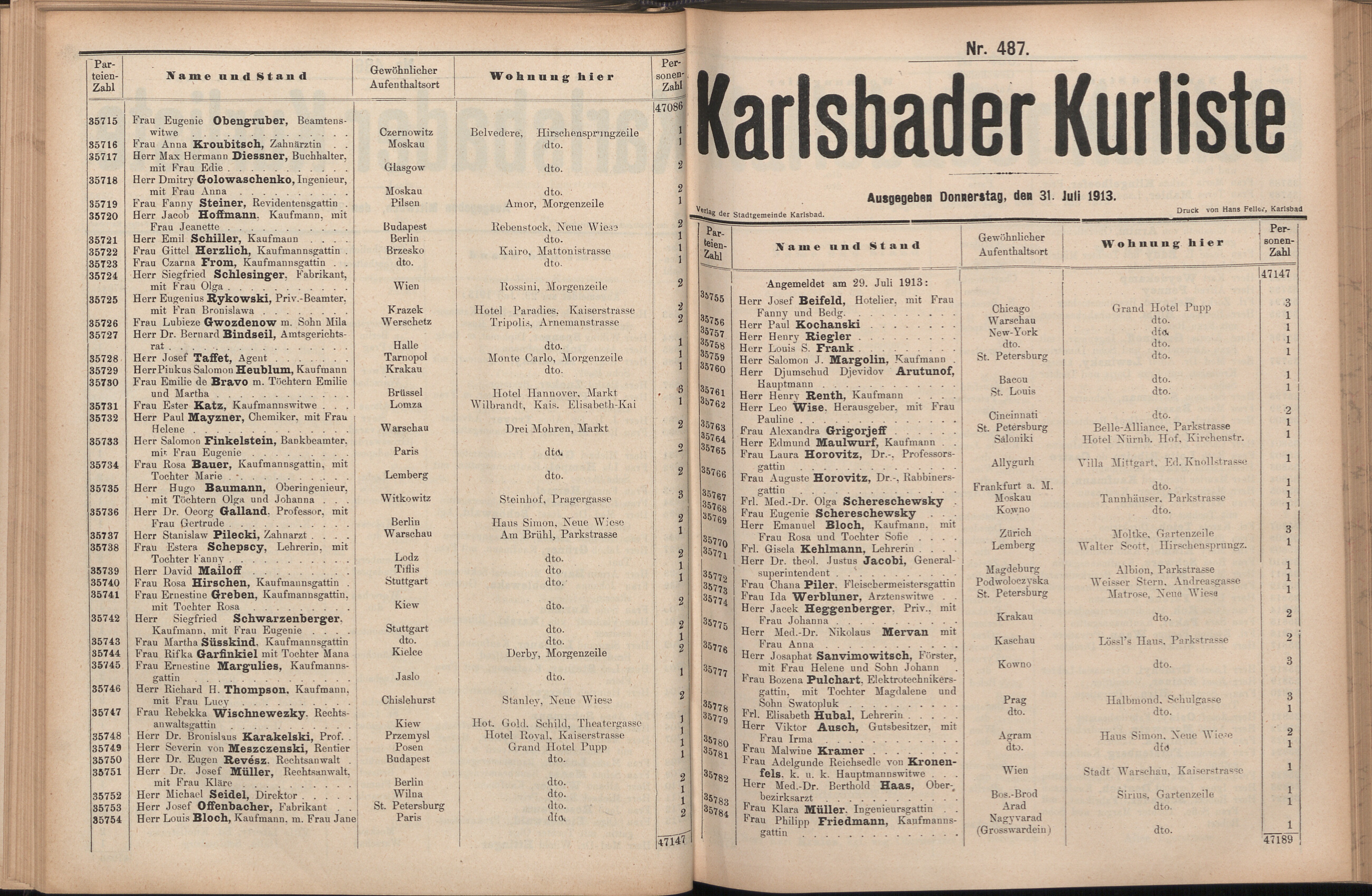 221. soap-kv_knihovna_karlsbader-kurliste-1913-2_2210