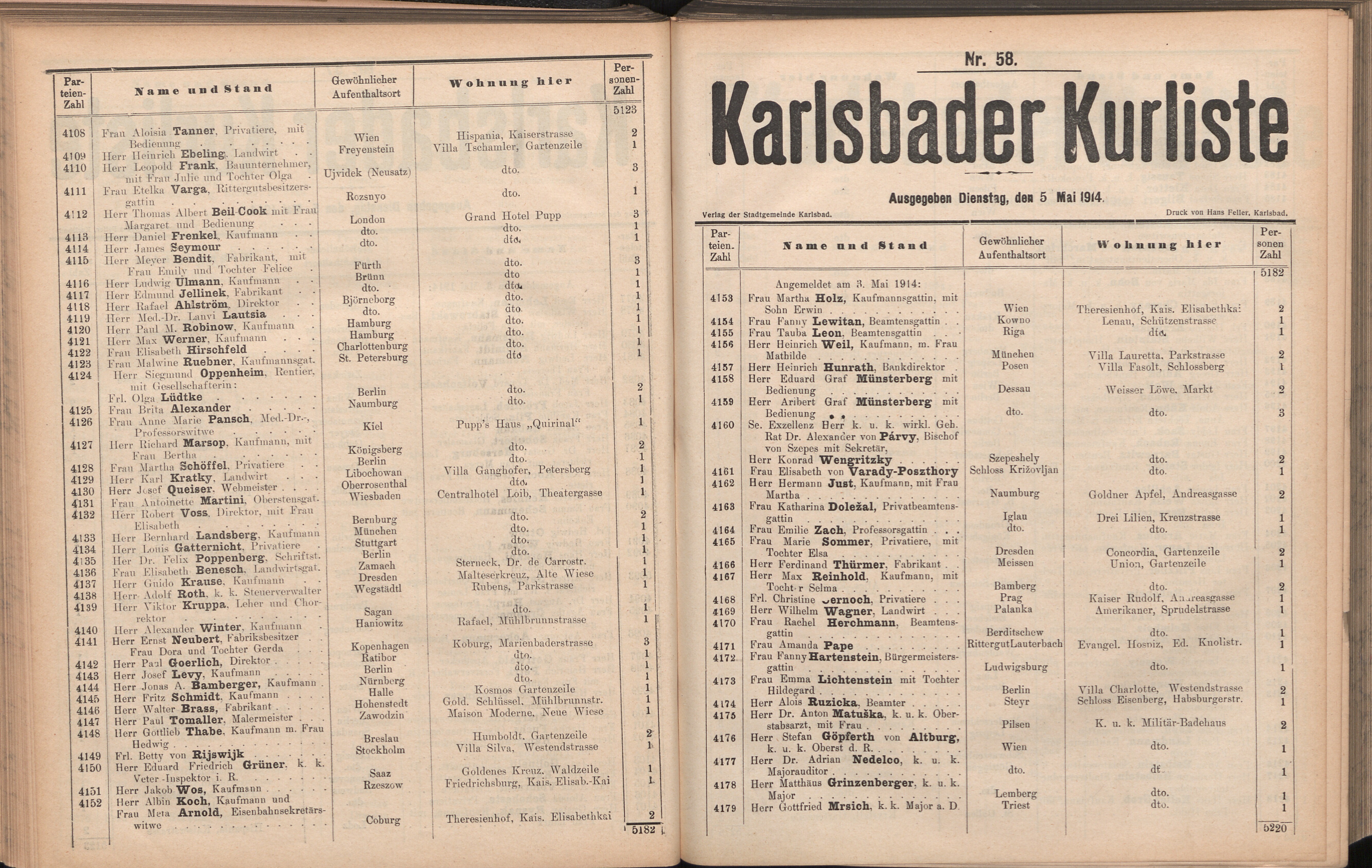 140. soap-kv_knihovna_karlsbader-kurliste-1914_1400