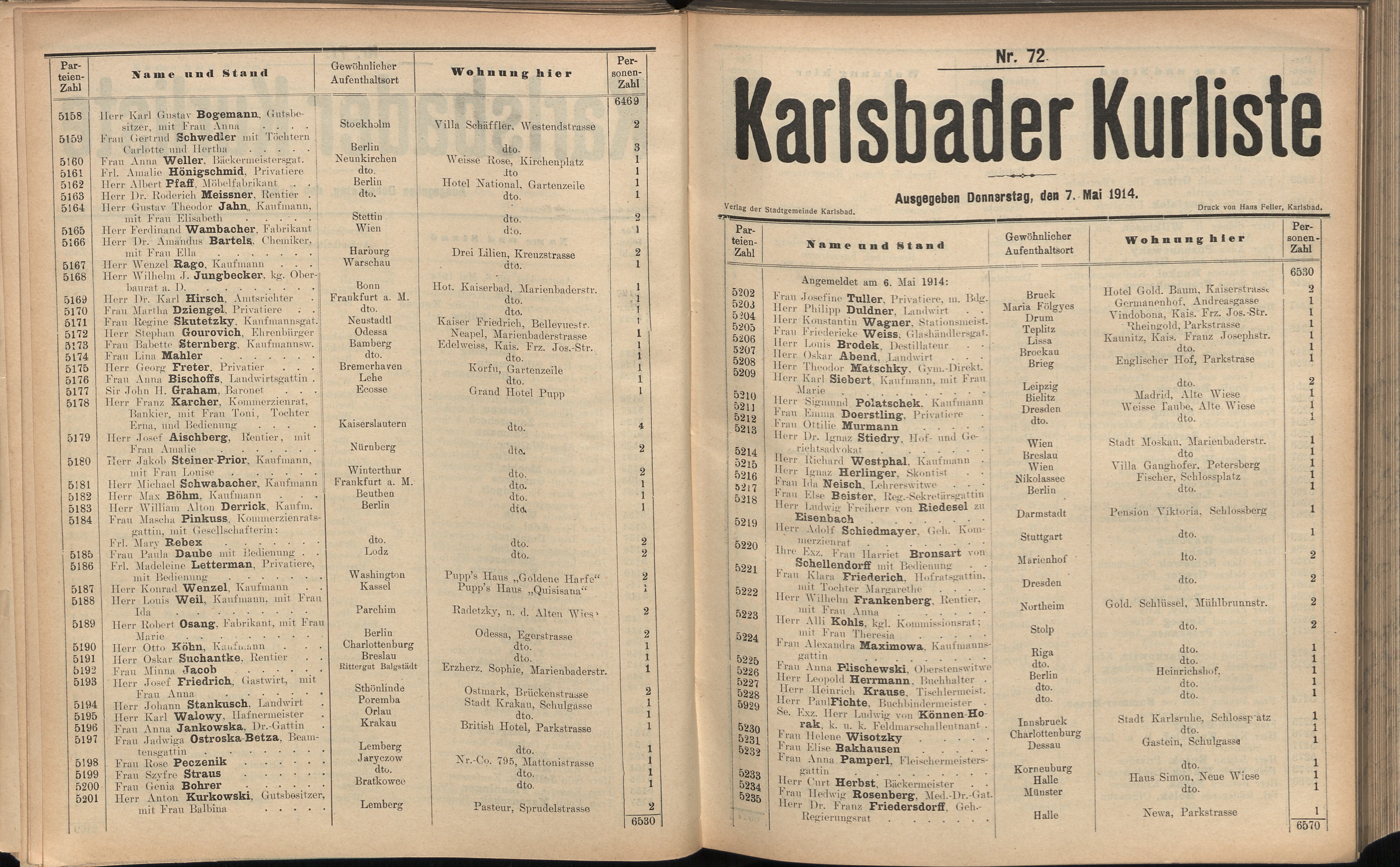 154. soap-kv_knihovna_karlsbader-kurliste-1914_1540