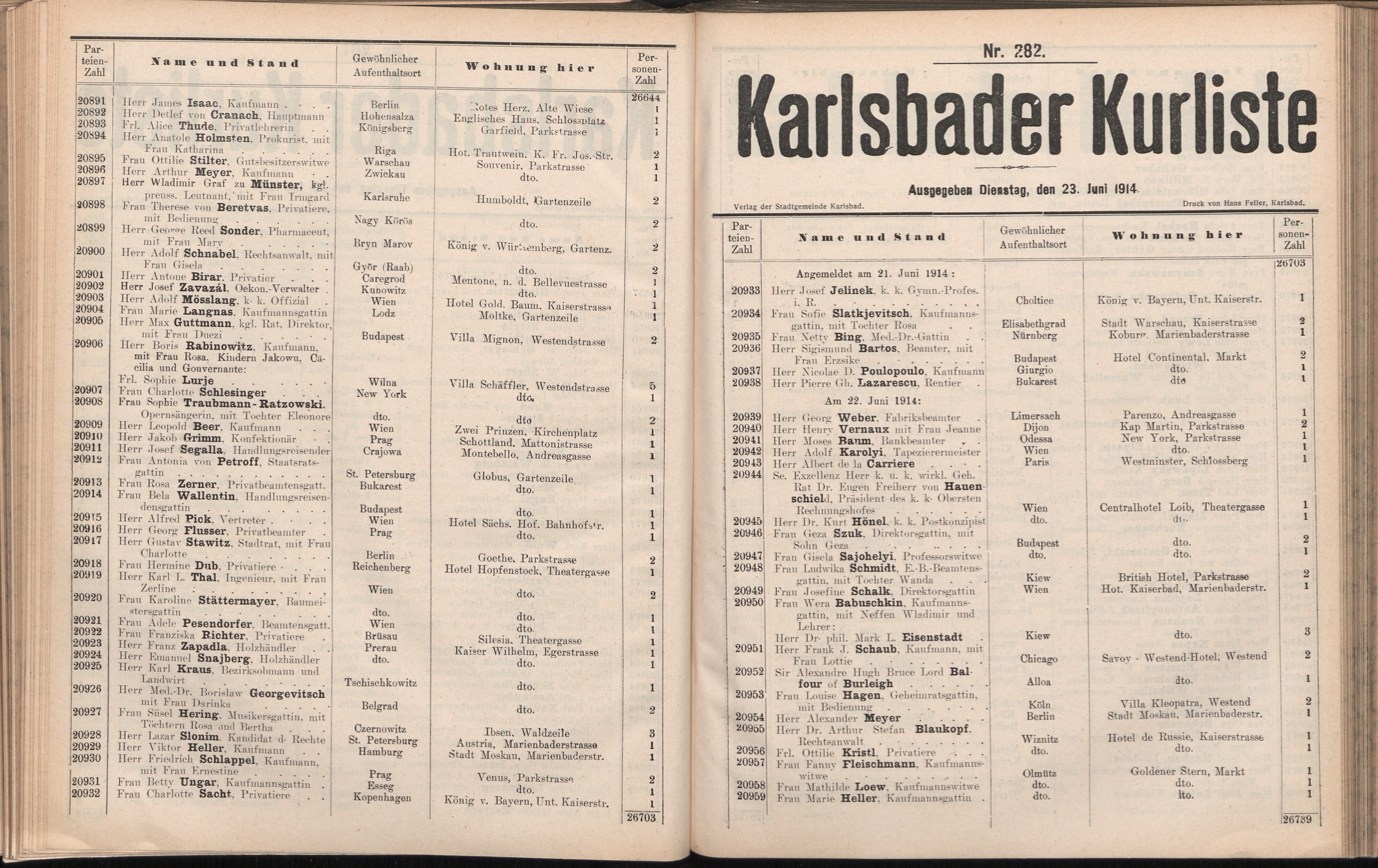 367. soap-kv_knihovna_karlsbader-kurliste-1914_3670
